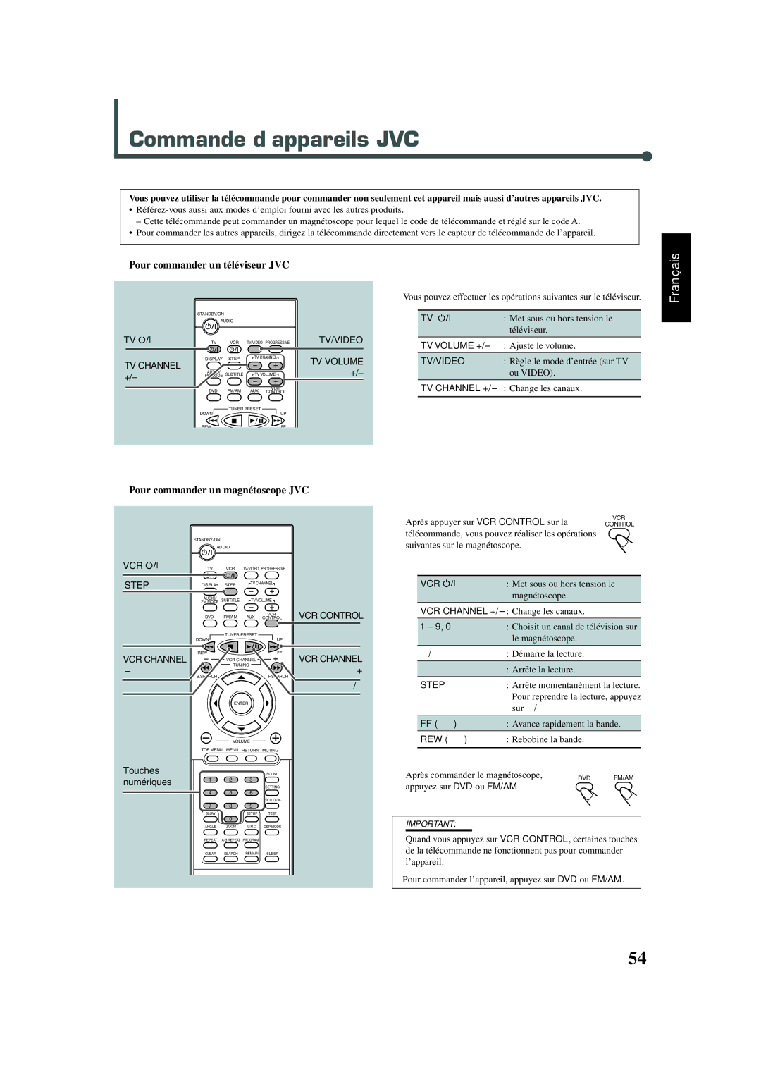 JVC SP-XA30, TH-A30, SP-XSA30, XV-THA30, SP-WA30 manual Commande d’appareils JVC, TV Volume, TV Channel, Vcr, VCR Channel 