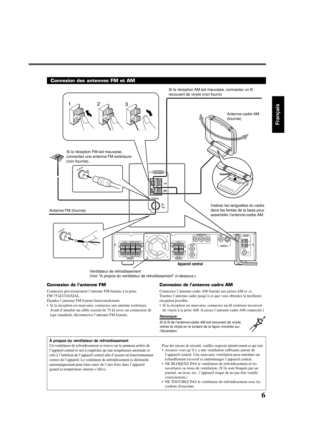 JVC SP-WA30, TH-A30, SP-XSA30 Connexion des antennes FM et AM, Connexion de l’antenne FM, Connexion de l’antenne cadre AM 