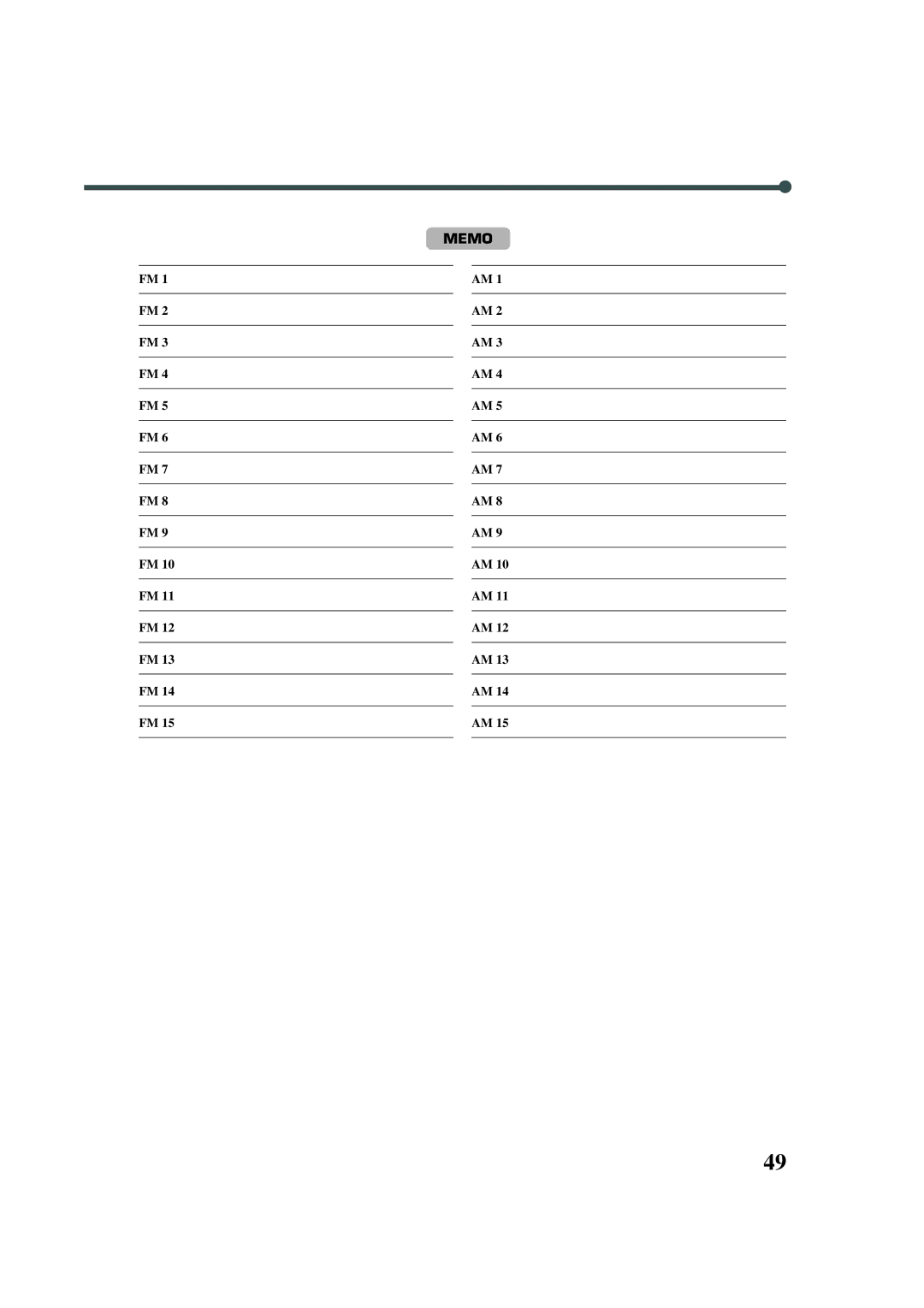 JVC XV-THA30R, TH-A30R manual Memo 