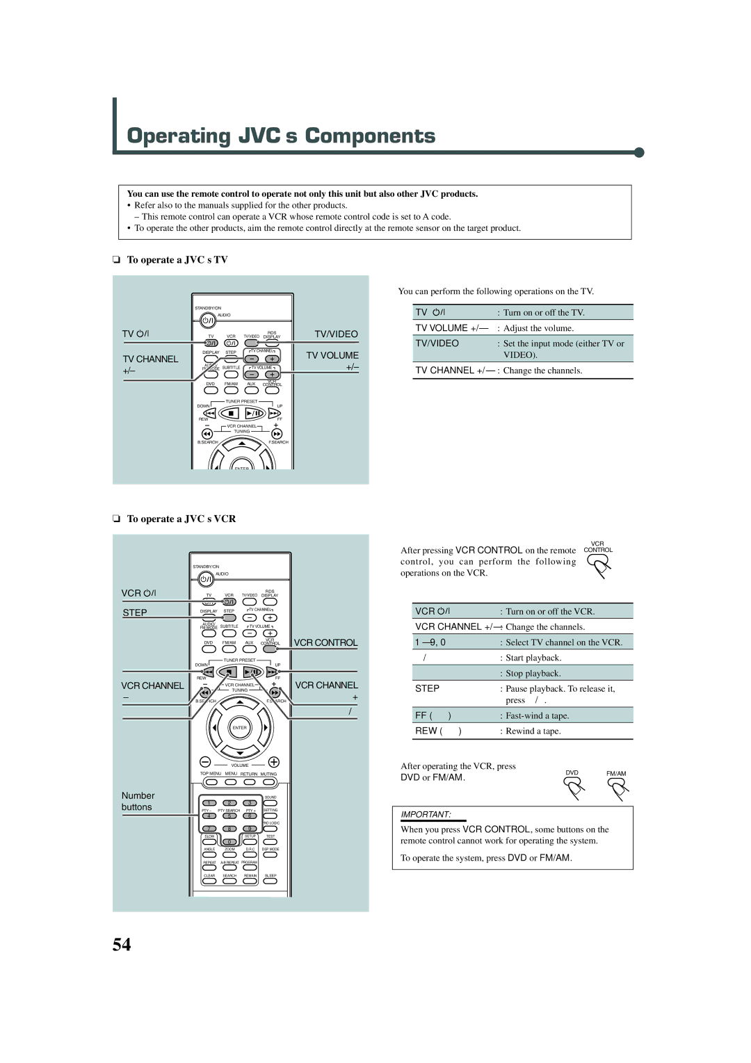 JVC TH-A30R, XV-THA30R manual Operating JVC’s Components, Turn on or off the VCR 