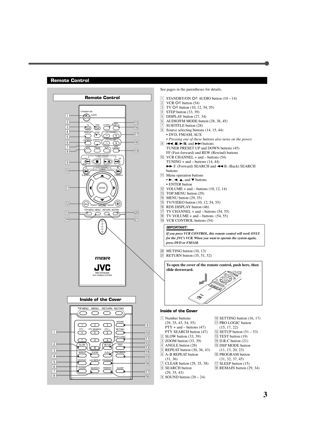 JVC XV-THA30R, TH-A30R manual Remote Control, Inside of the Cover 