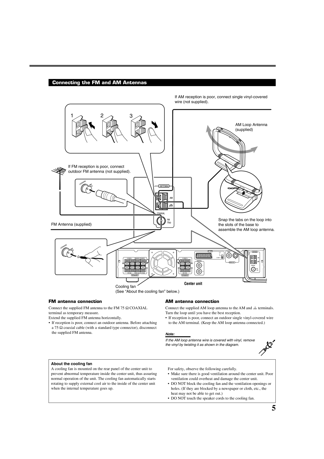 JVC XV-THA30R, TH-A30R manual Connecting the FM and AM Antennas, FM antenna connection, AM antenna connection 