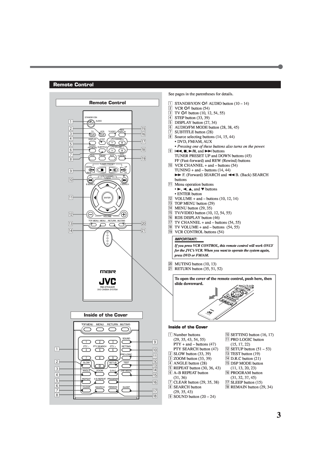 JVC XV-THA30R, TH-A30R manual Remote Control 