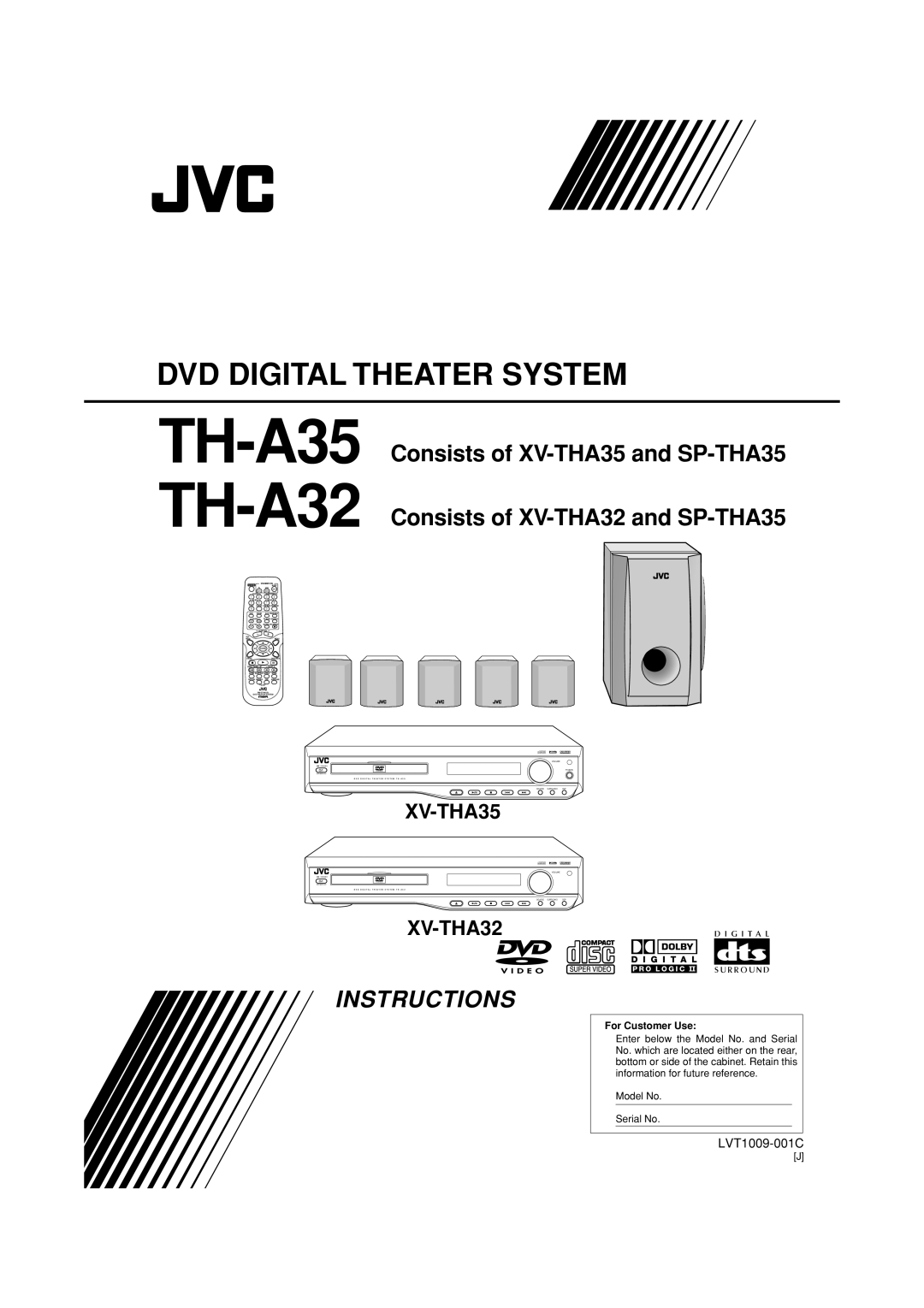 JVC manual TH-A35 TH-A32 