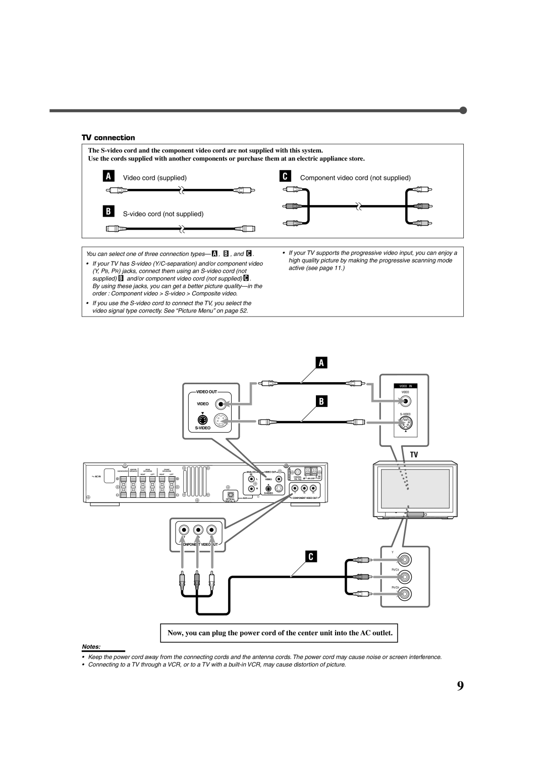 JVC TH-A32 manual TV connection, Video cord supplied 