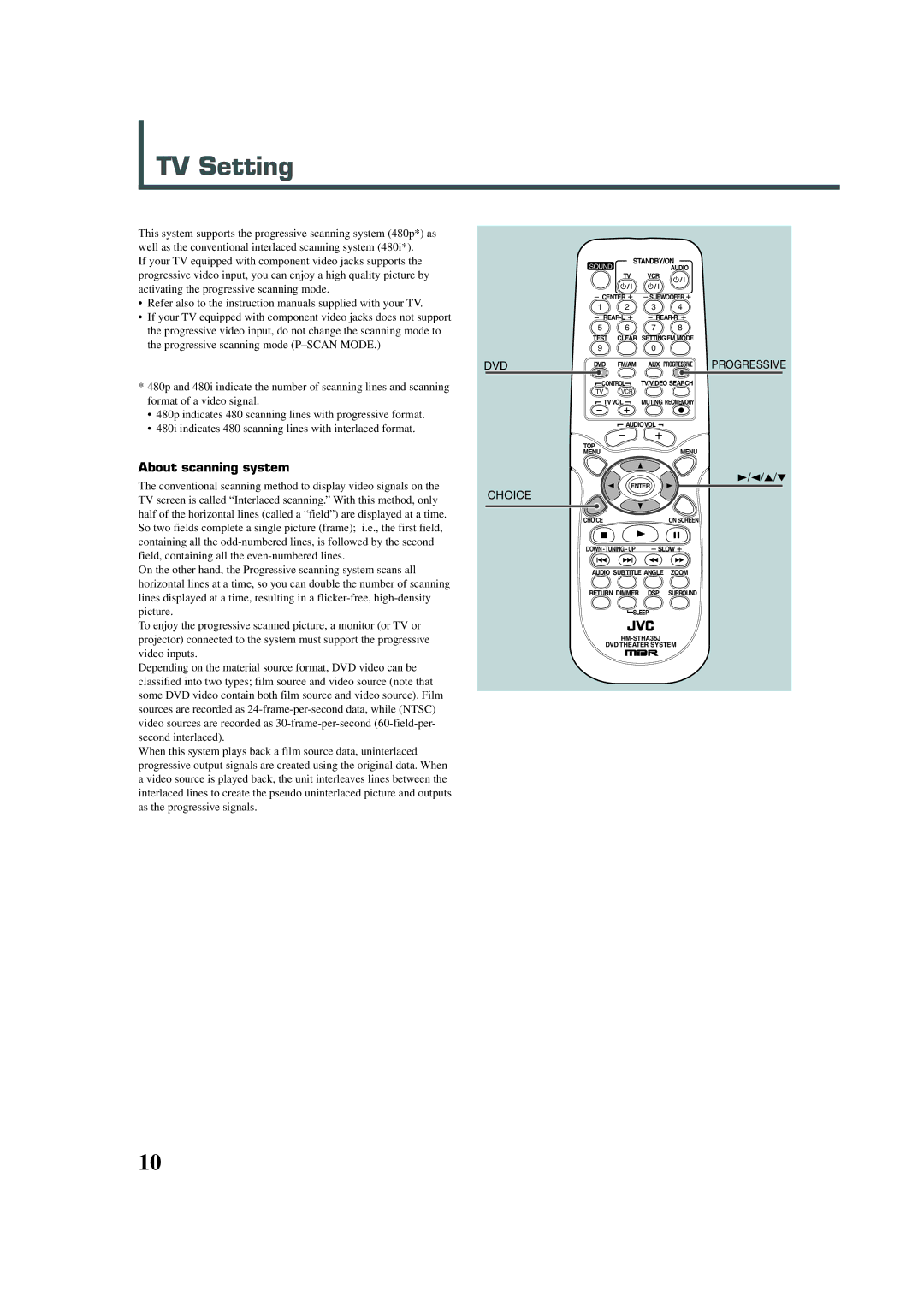 JVC TH-A32 manual TV Setting, About scanning system, Dvd, 5/∞, Choice 