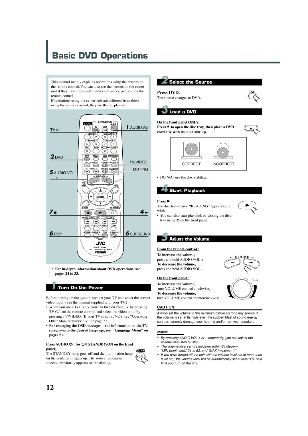 JVC TH-A32 manual Basic DVD Operations, Turn On the Power, Select the Source, Load a DVD, Start Playback 