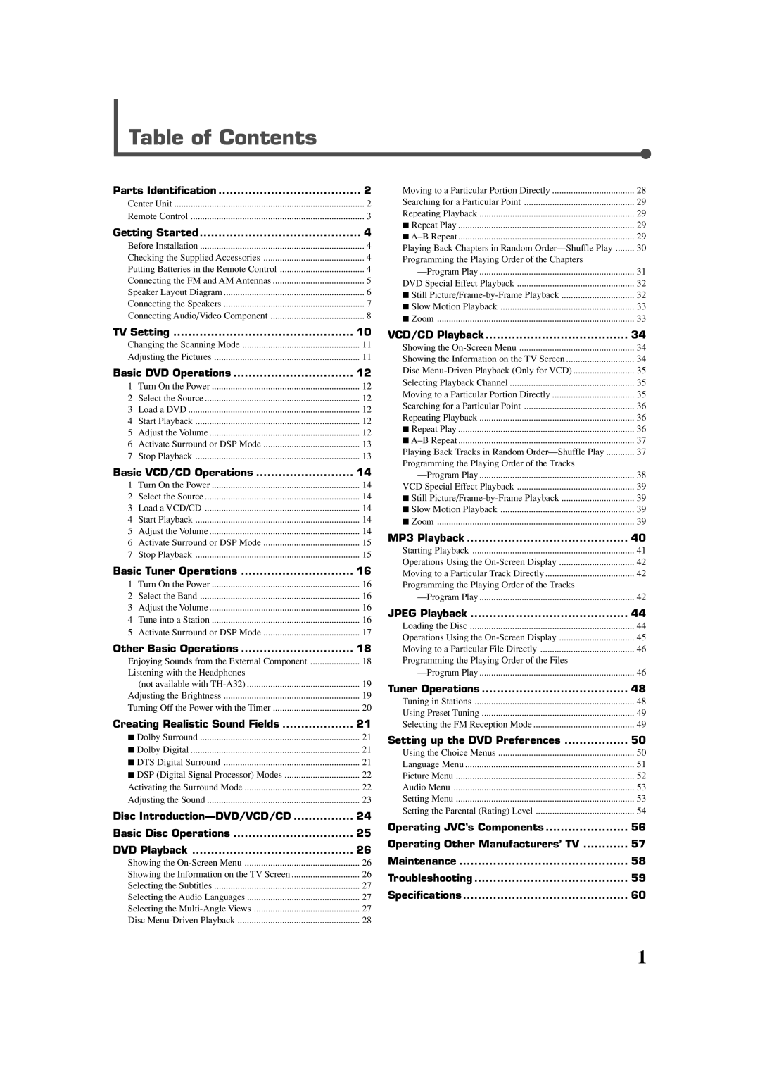 JVC TH-A32 manual Table of Contents 