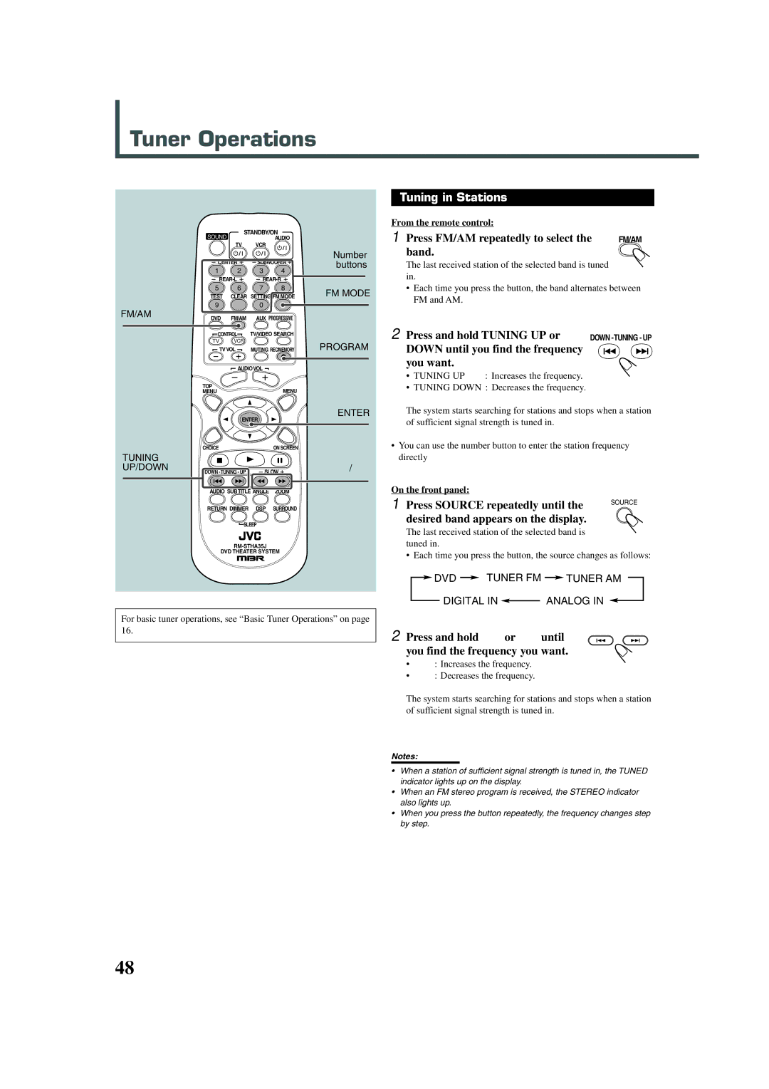 JVC TH-A32 manual Tuner Operations, Tuning in Stations 