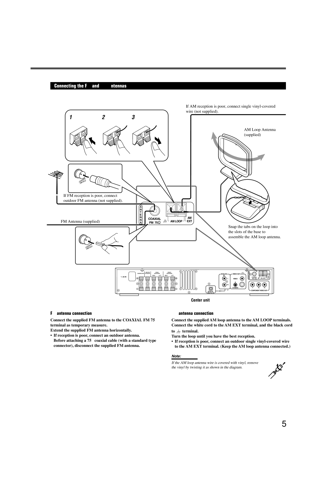 JVC TH-A32 manual Connecting the FM and AM Antennas, FM antenna connection, AM antenna connection 