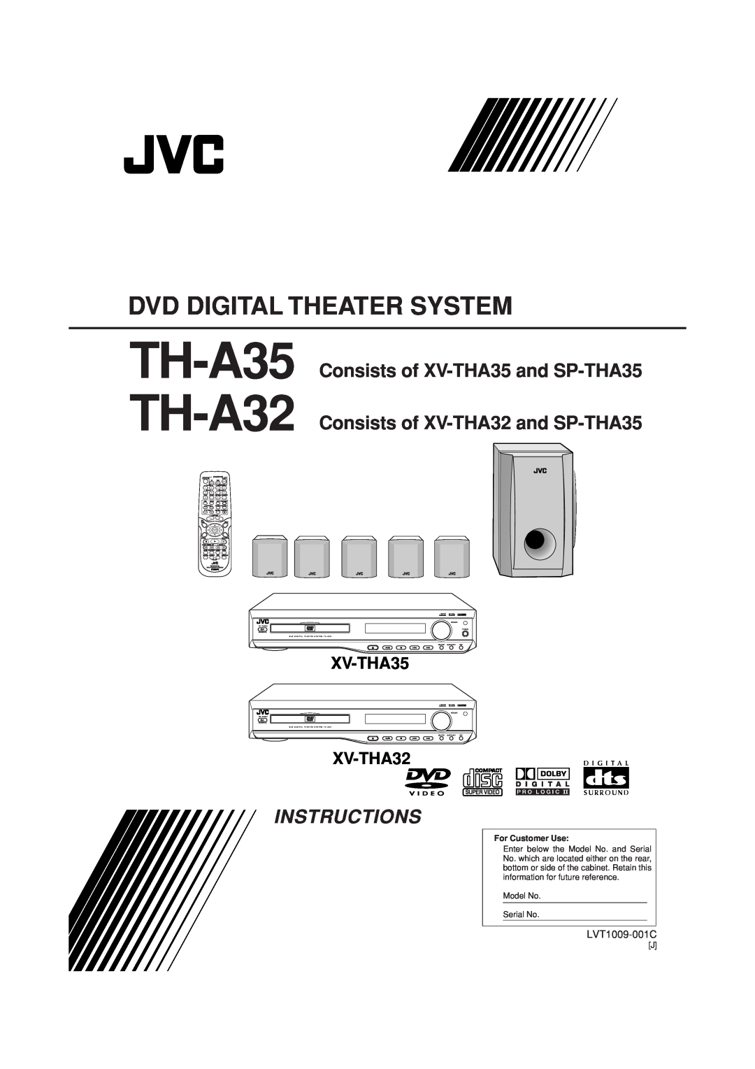 JVC manual Consists of XV-THA35and SP-THA35, Consists of XV-THA32and SP-THA35, TH-A35 TH-A32, Instructions, Sound 