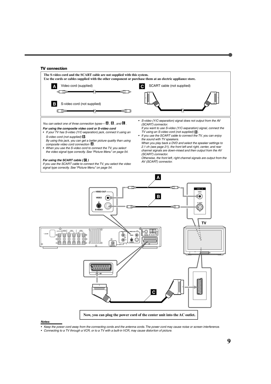 JVC TH-A35 manual TV connection, For using the composite video cord or S-video cord 