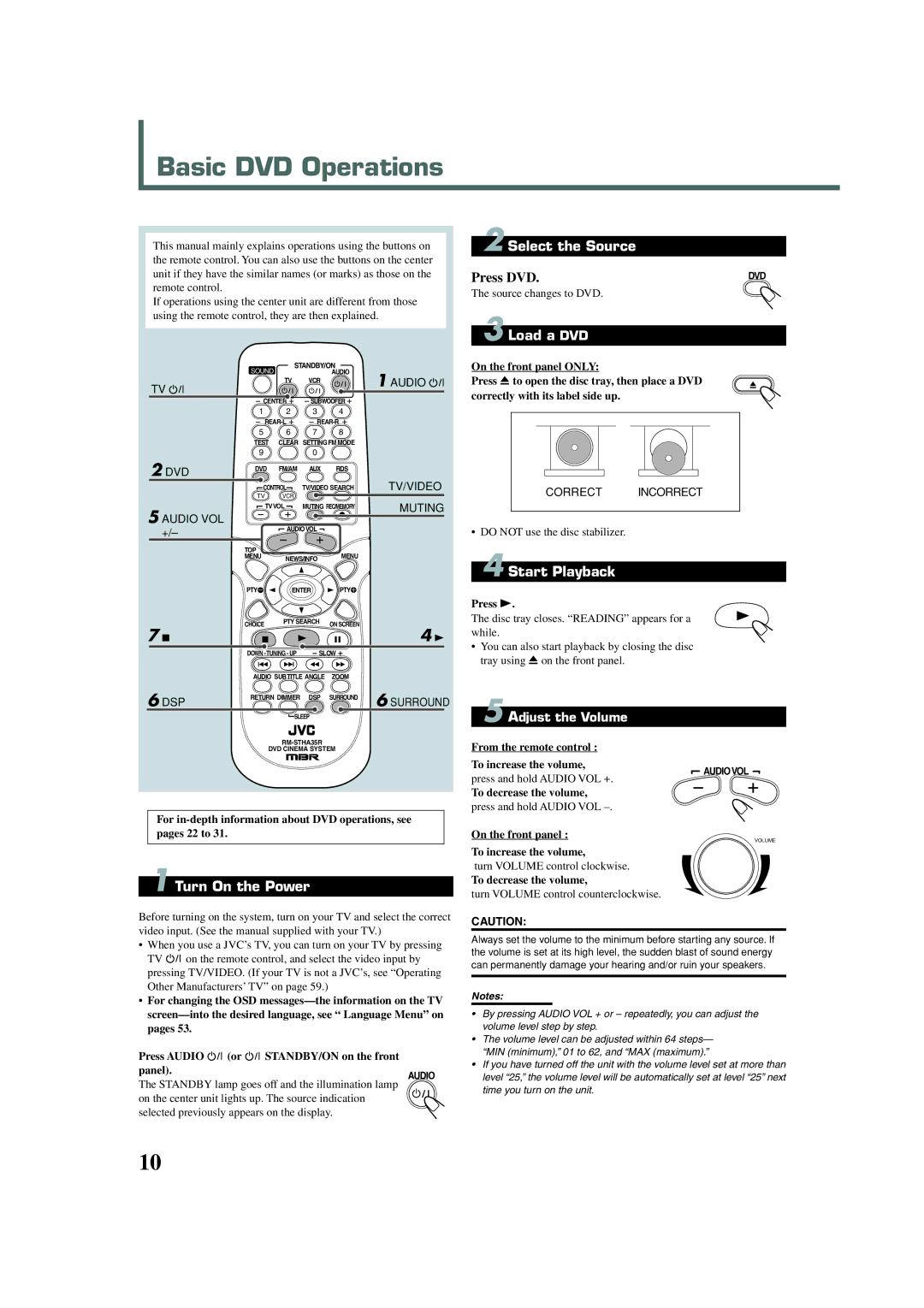 JVC TH-A35 manual Basic DVD Operations, Turn On the Power, Select the Source, Load a DVD, Start Playback 