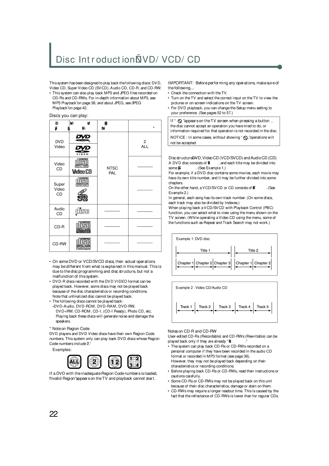 JVC TH-A35 manual Disc Introduction-DVD/VCD/CD, Discs you can play, If appears on the TV screen when pressing a button 