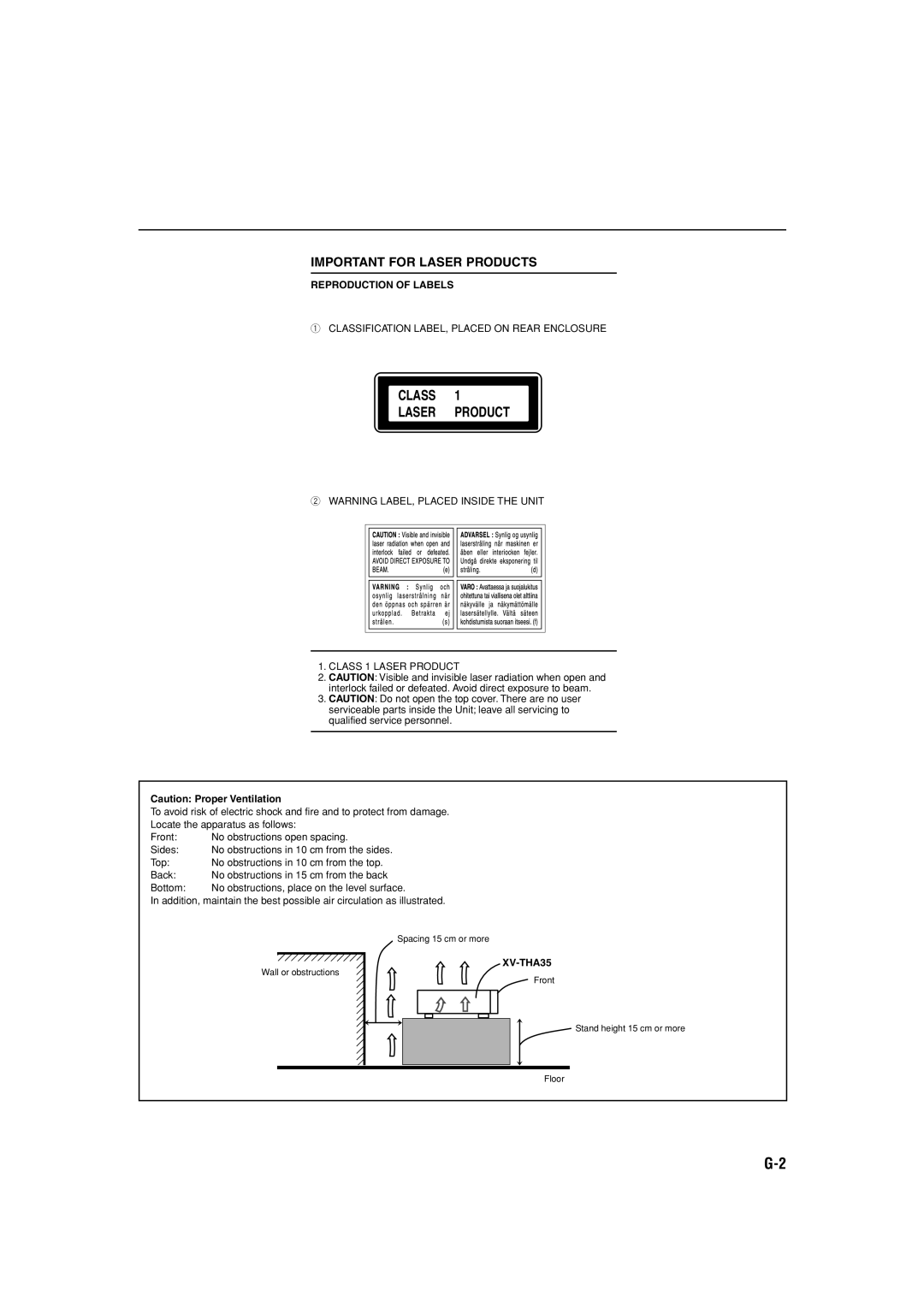 JVC TH-A35 manual Class Laser Product 