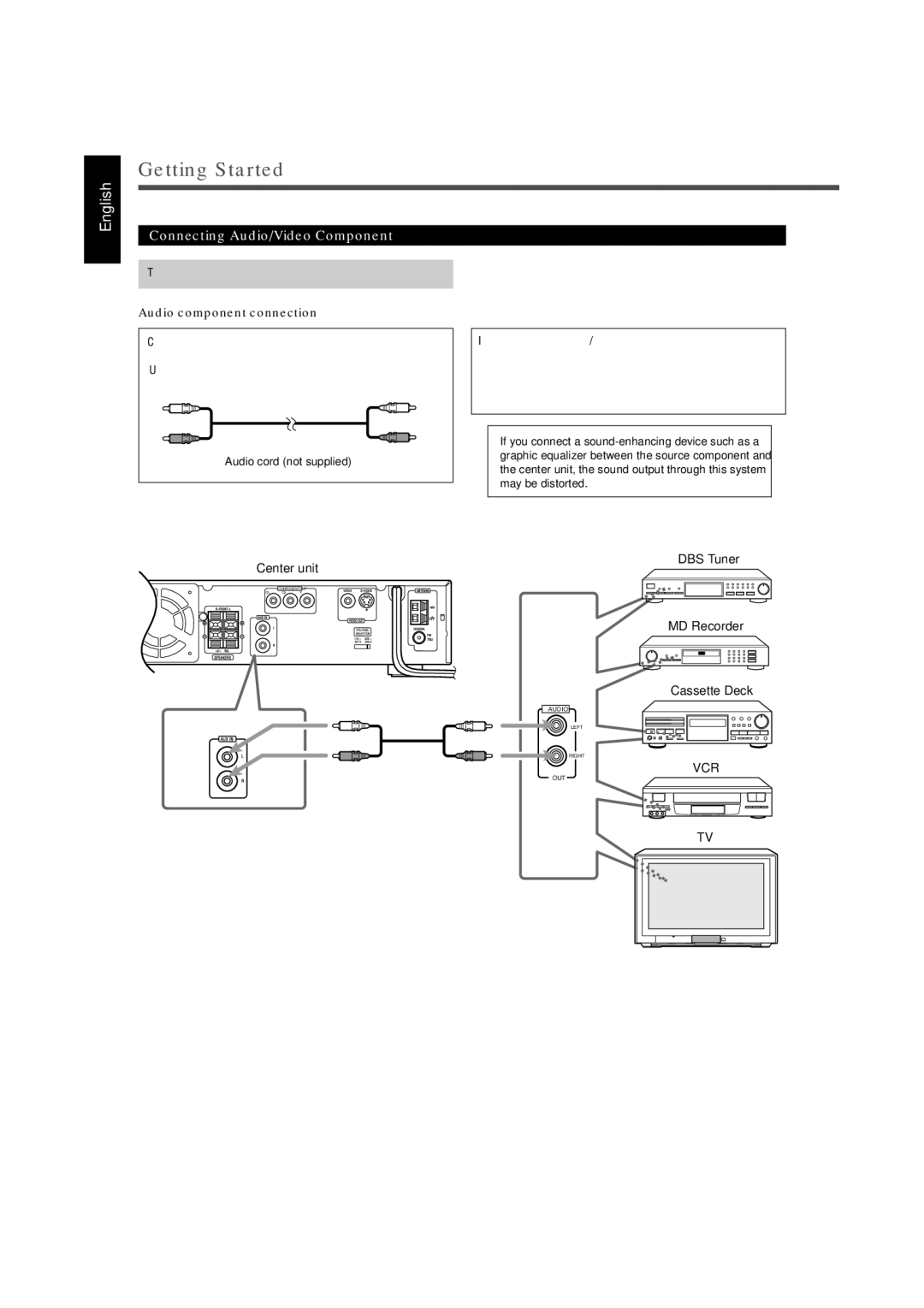 JVC TH-A5 manual Connecting Audio/Video Component, Audio component connection 