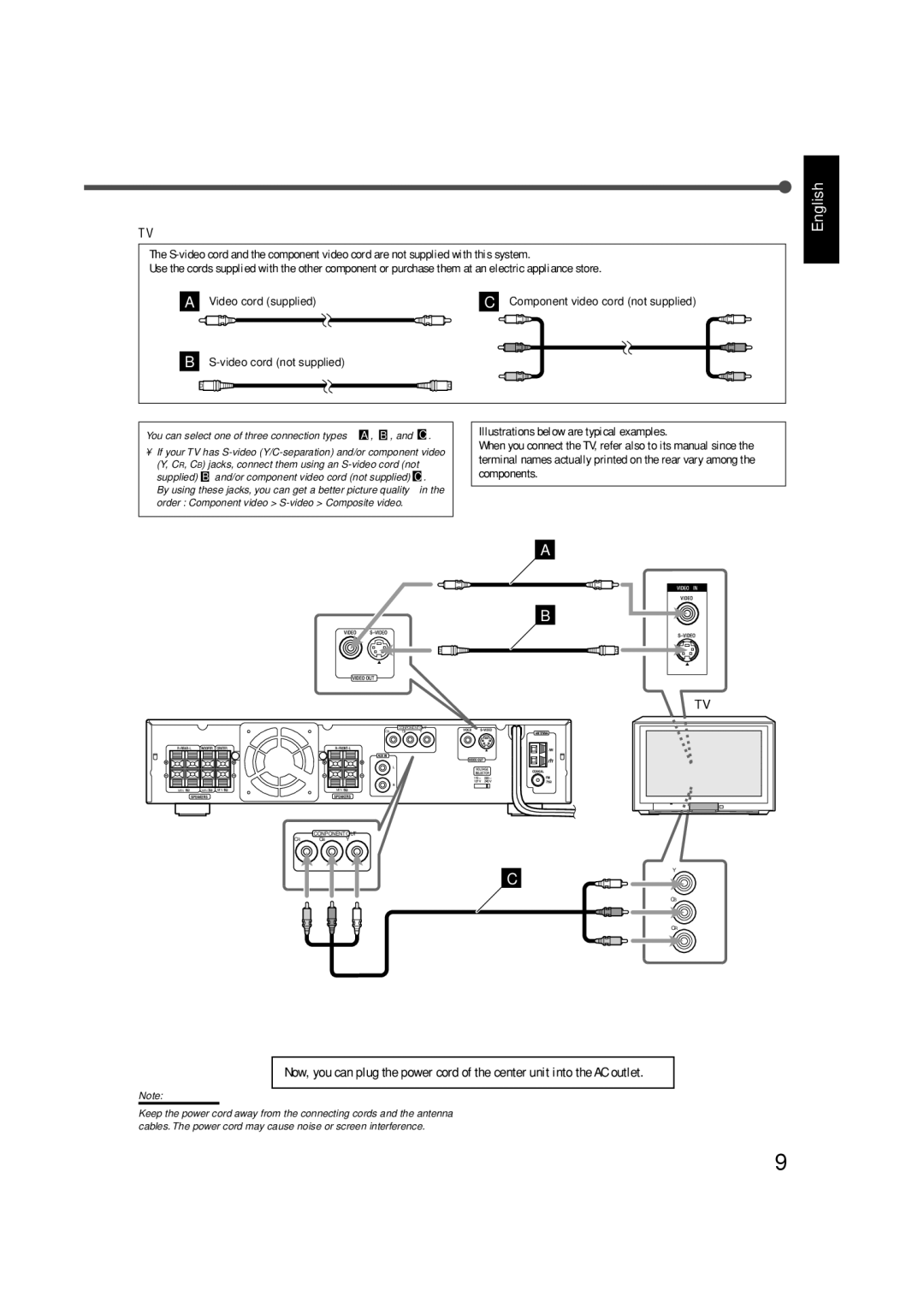 JVC TH-A5 manual TV connection, Video cord supplied 