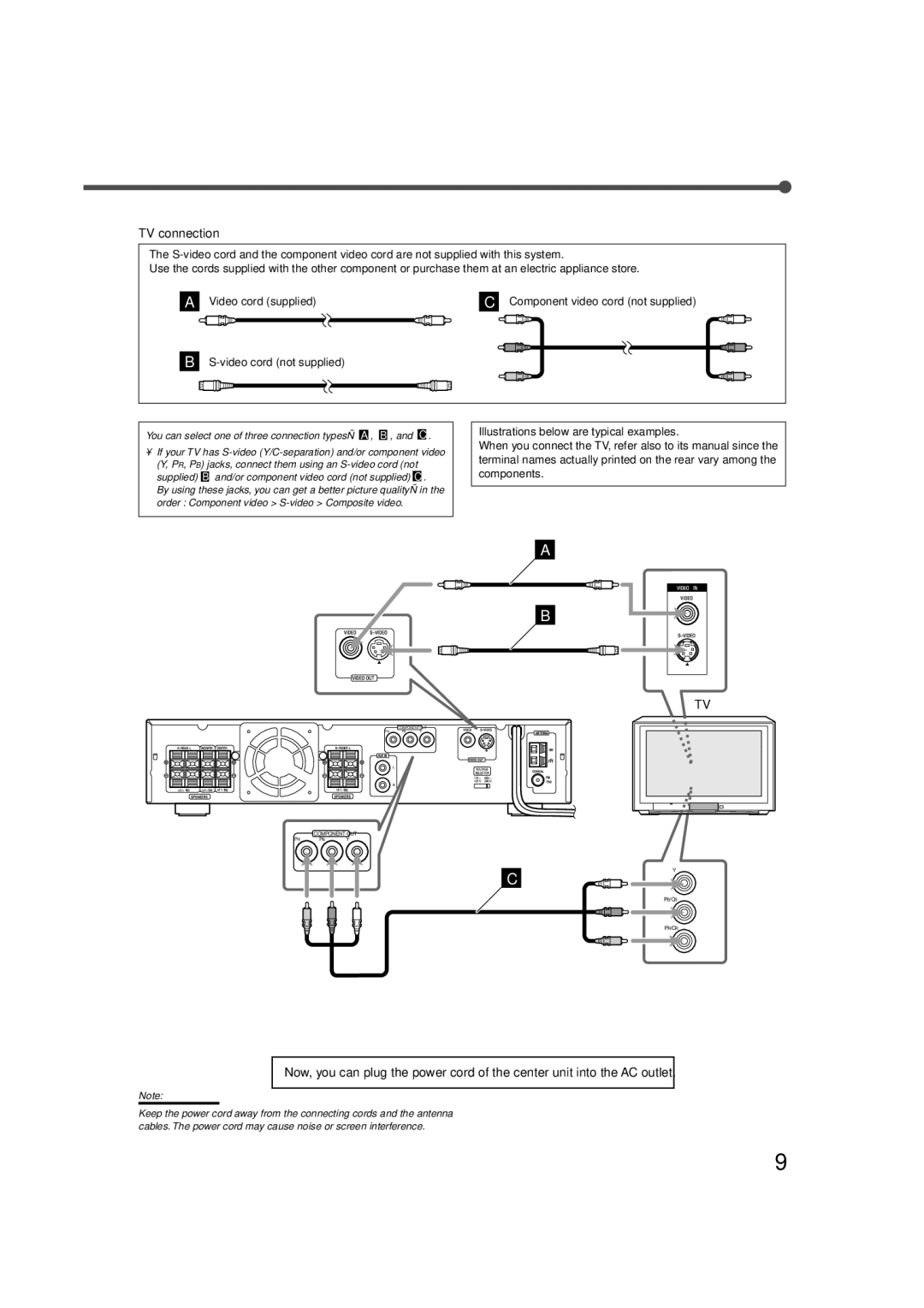 JVC TH-A5 manual You can select one of three connection types- a , B , and C 