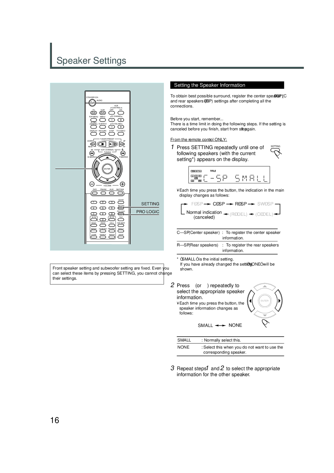 JVC TH-A5 manual Slow Setup Test Angle Zoom DSP Mode 