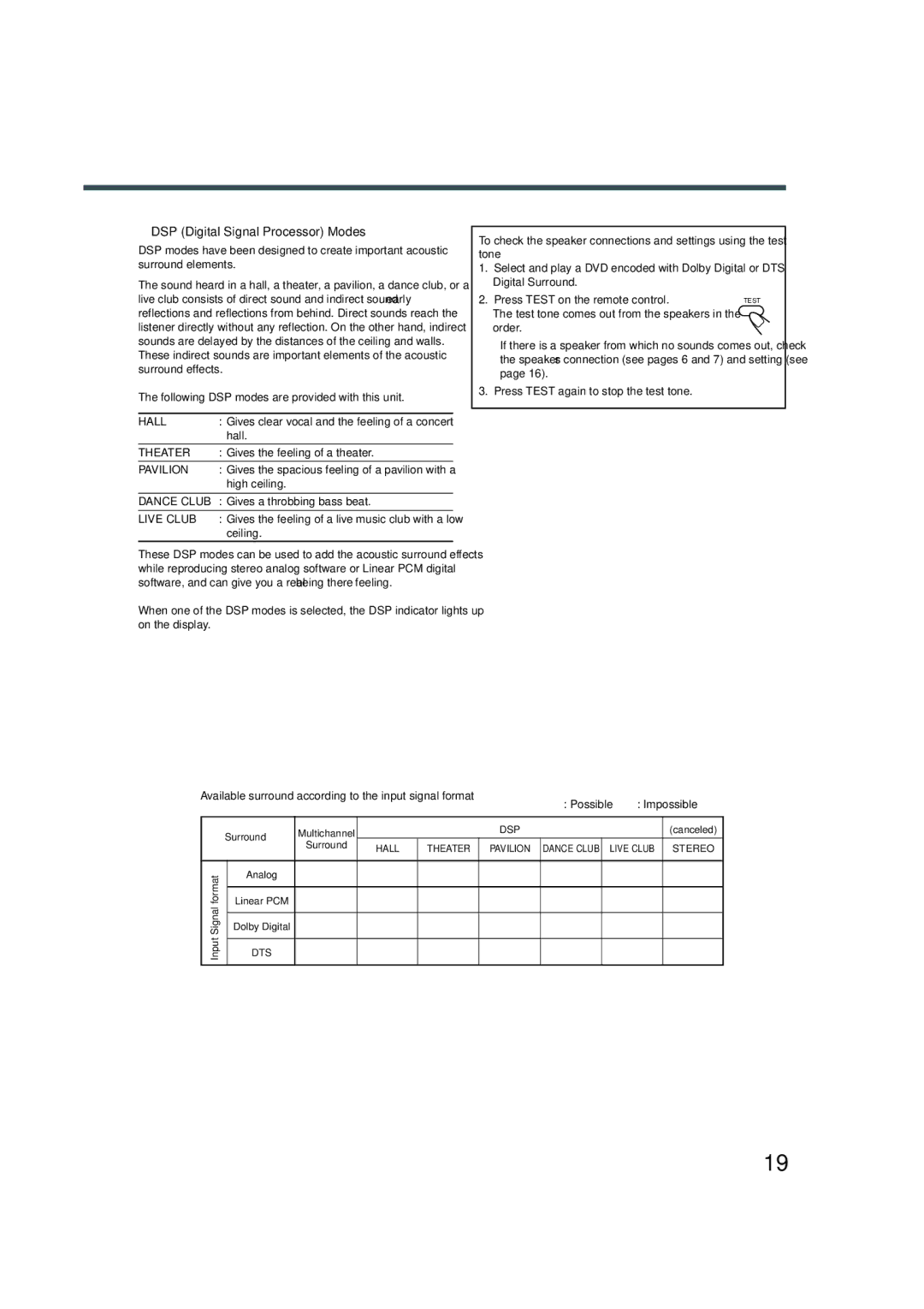 JVC TH-A5 manual DSP Digital Signal Processor Modes 