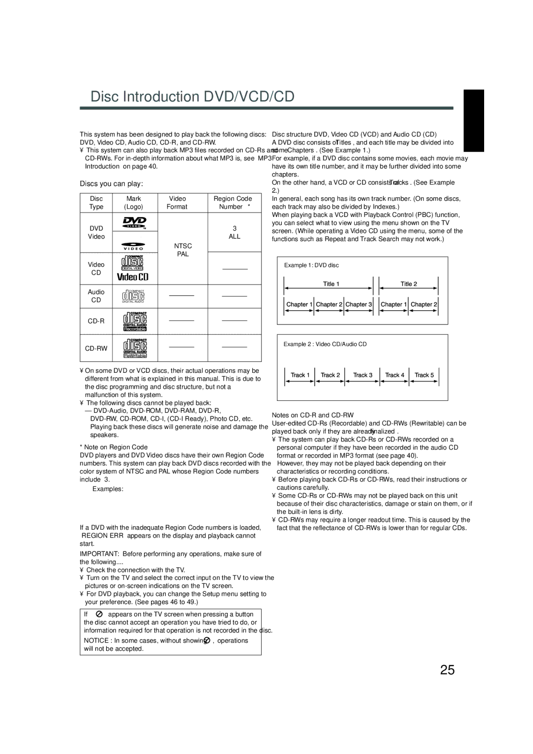 JVC TH-A5 manual Disc Introduction-DVD/VCD/CD, If appears on the TV screen when pressing a button 