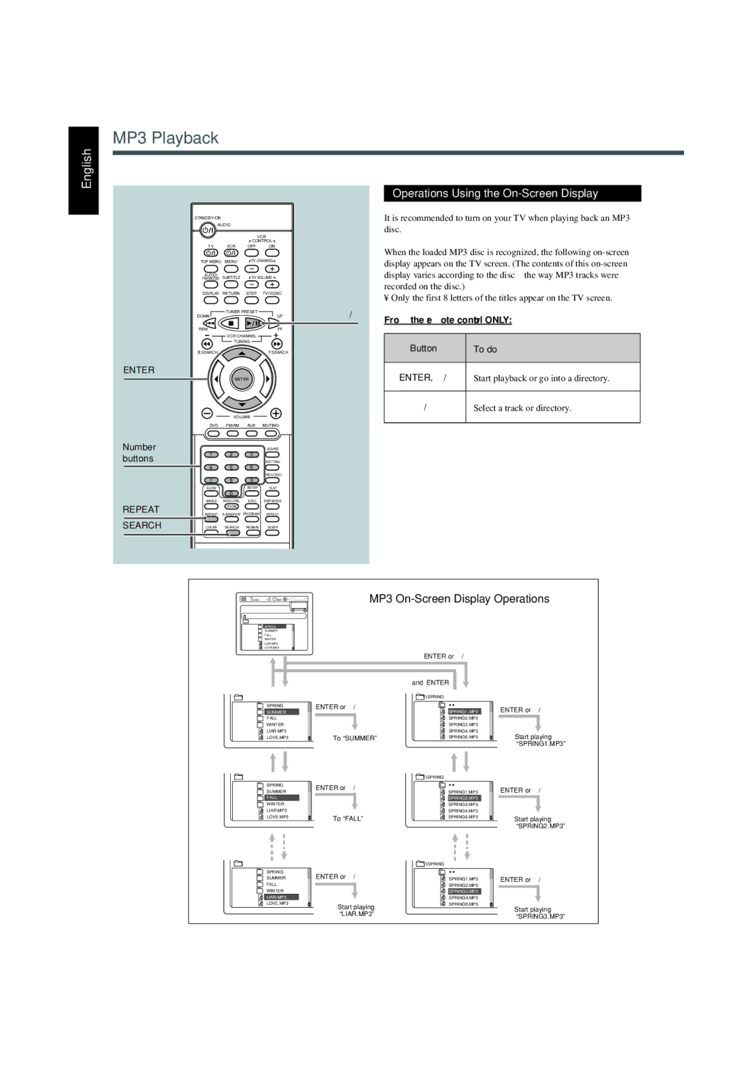 JVC TH-A5 manual MP3 Playback, Operations Using the On-Screen Display 