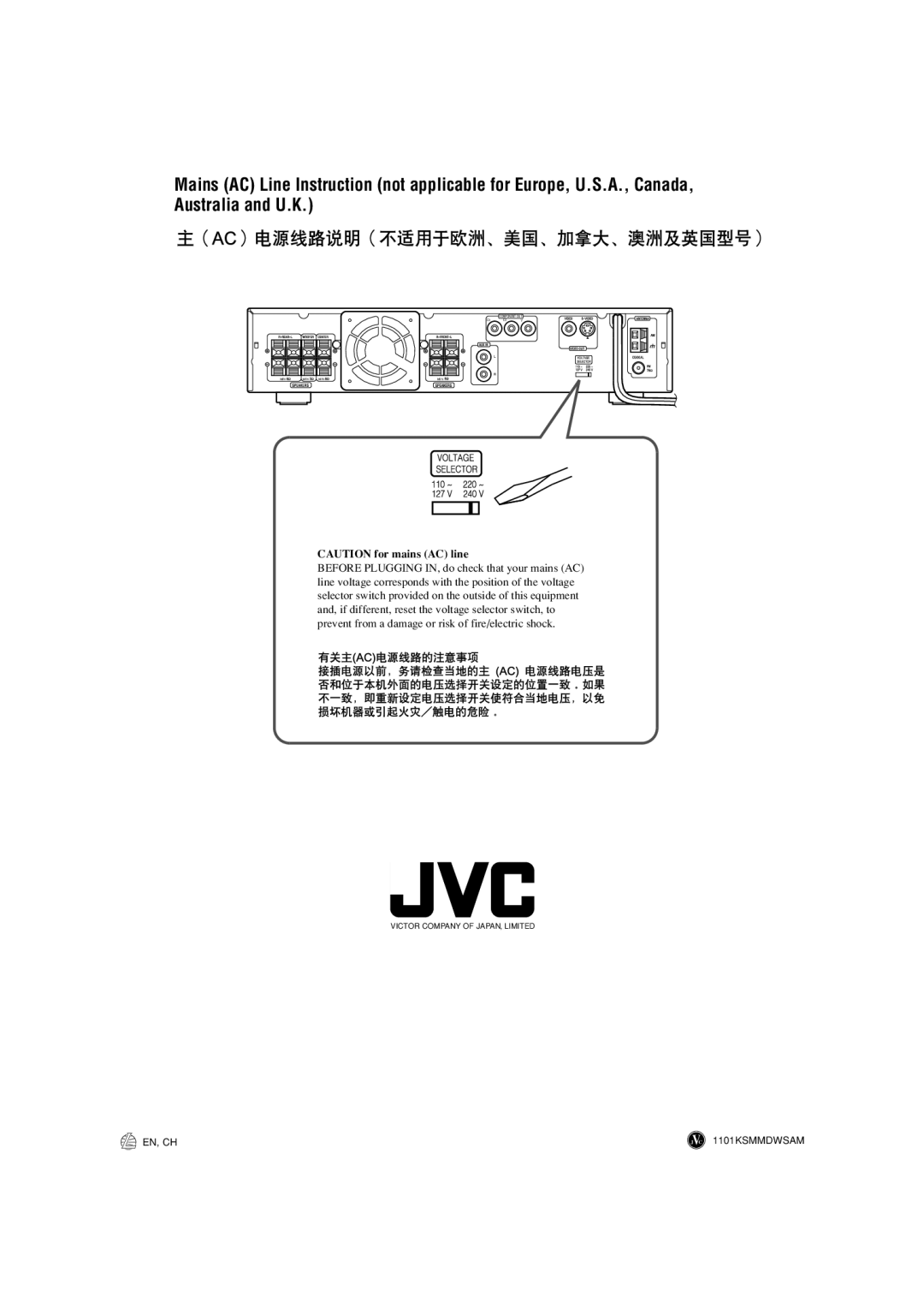 JVC TH-A5 manual EN, CH 1101KSMMDWSAM 