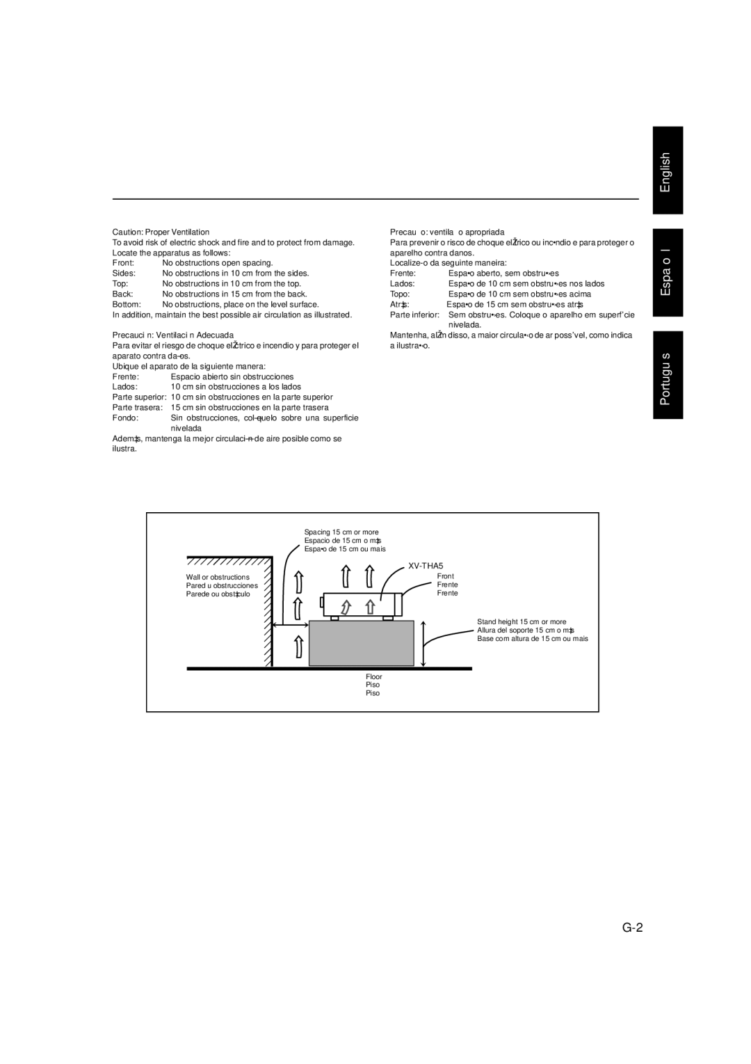 JVC TH-A5 manual English Español Português 