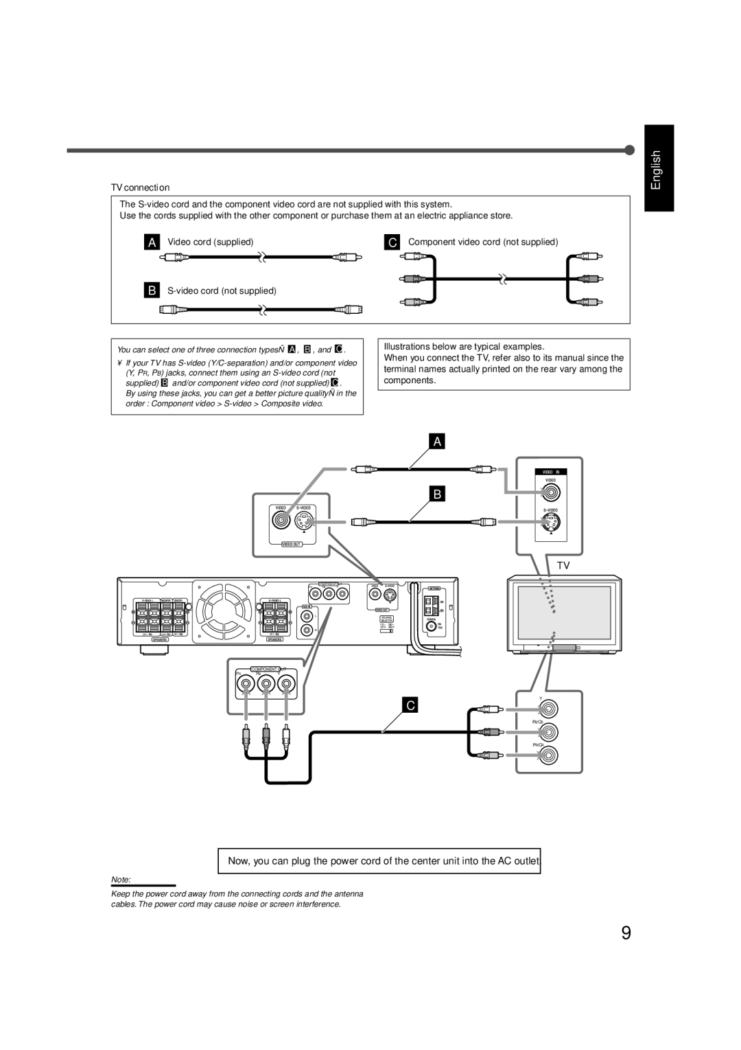 JVC TH-A5 manual R, P B jacks, connect them using an S-video cord not 