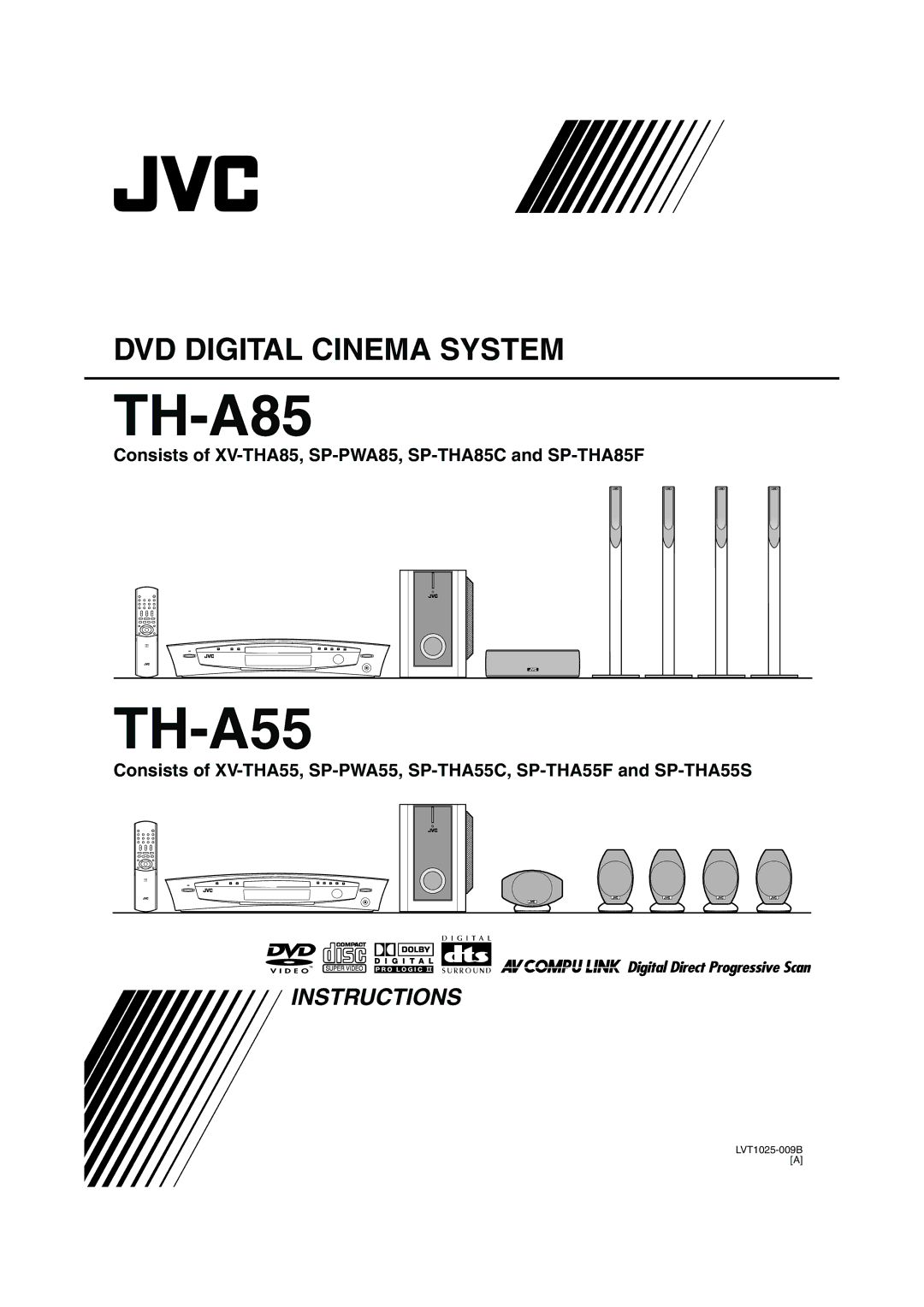 JVC TH-A85 manual TH-A55, Consists of XV-THA85, SP-PWA85, SP-THA85C and SP-THA85F 