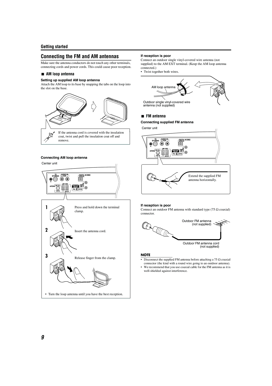 JVC TH-A55, TH-A85 manual Connecting the FM and AM antennas, AM loop antenna, FM antenna 