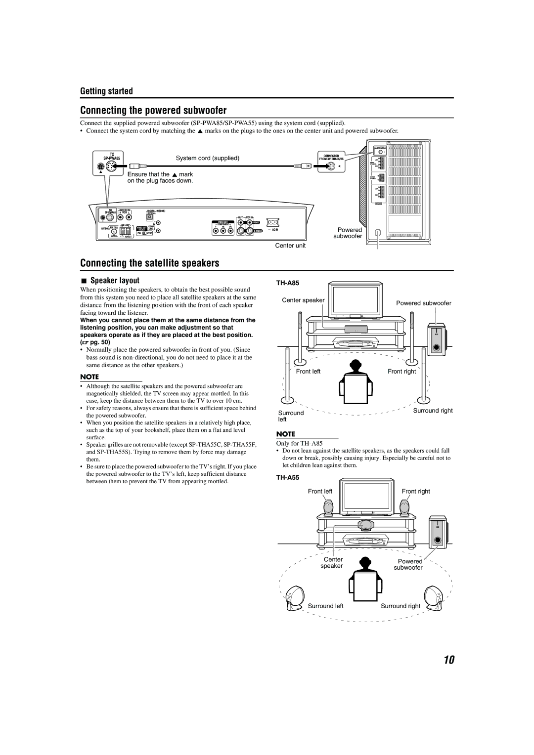 JVC TH-A85 manual Connecting the powered subwoofer, Connecting the satellite speakers, Speaker layout, TH-A55 