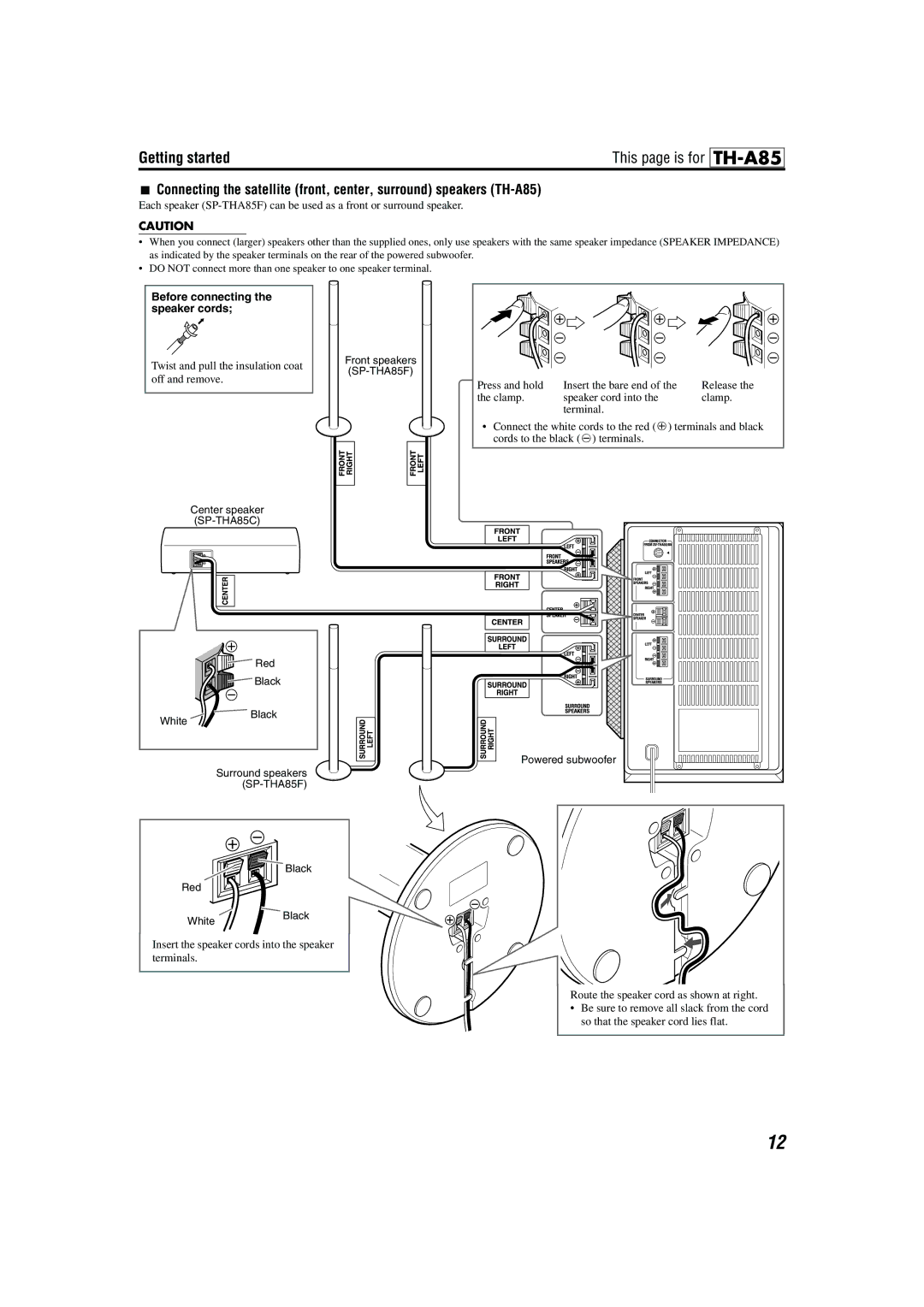 JVC TH-A85, TH-A55 manual Before connecting the speaker cords, Twist and pull the insulation coat off and remove 