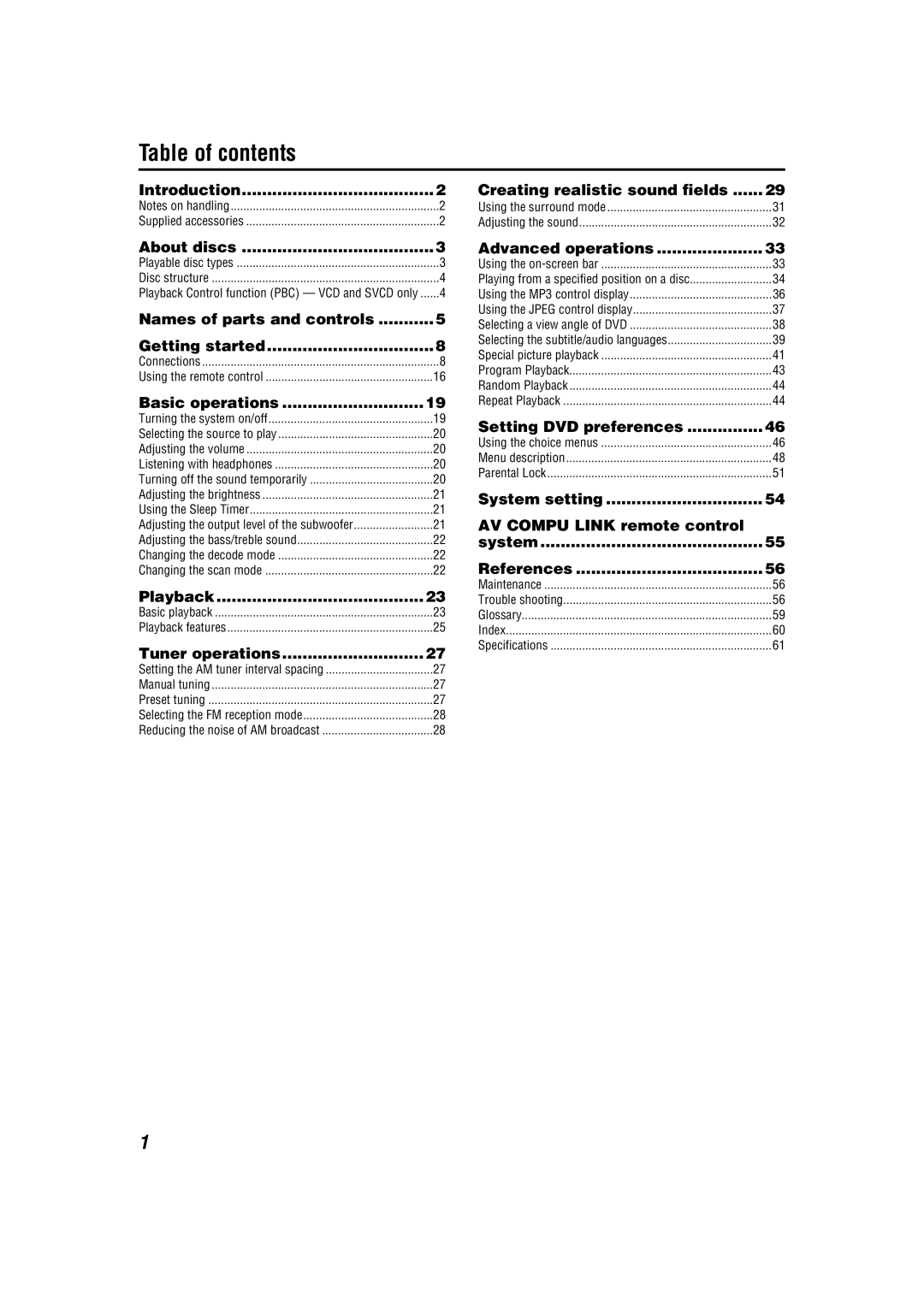 JVC TH-A55, TH-A85 manual Table of contents 