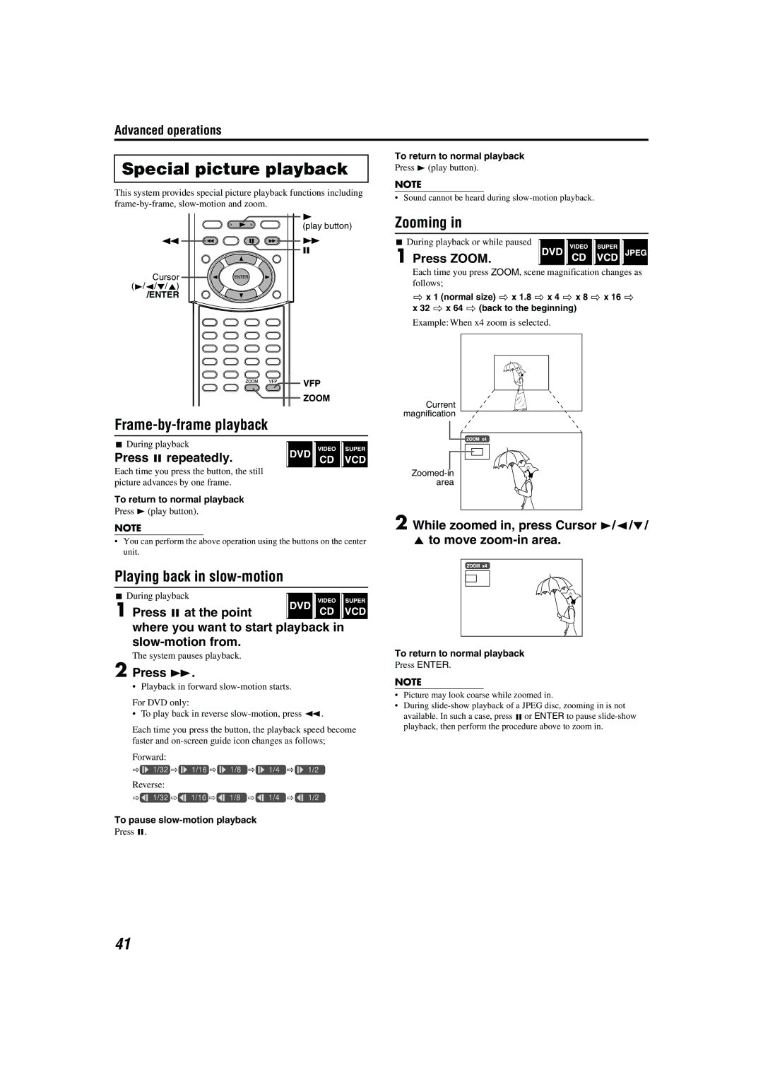 JVC TH-A55, TH-A85 manual Special picture playback, Zooming, Frame-by-frame playback, Playing back in slow-motion 