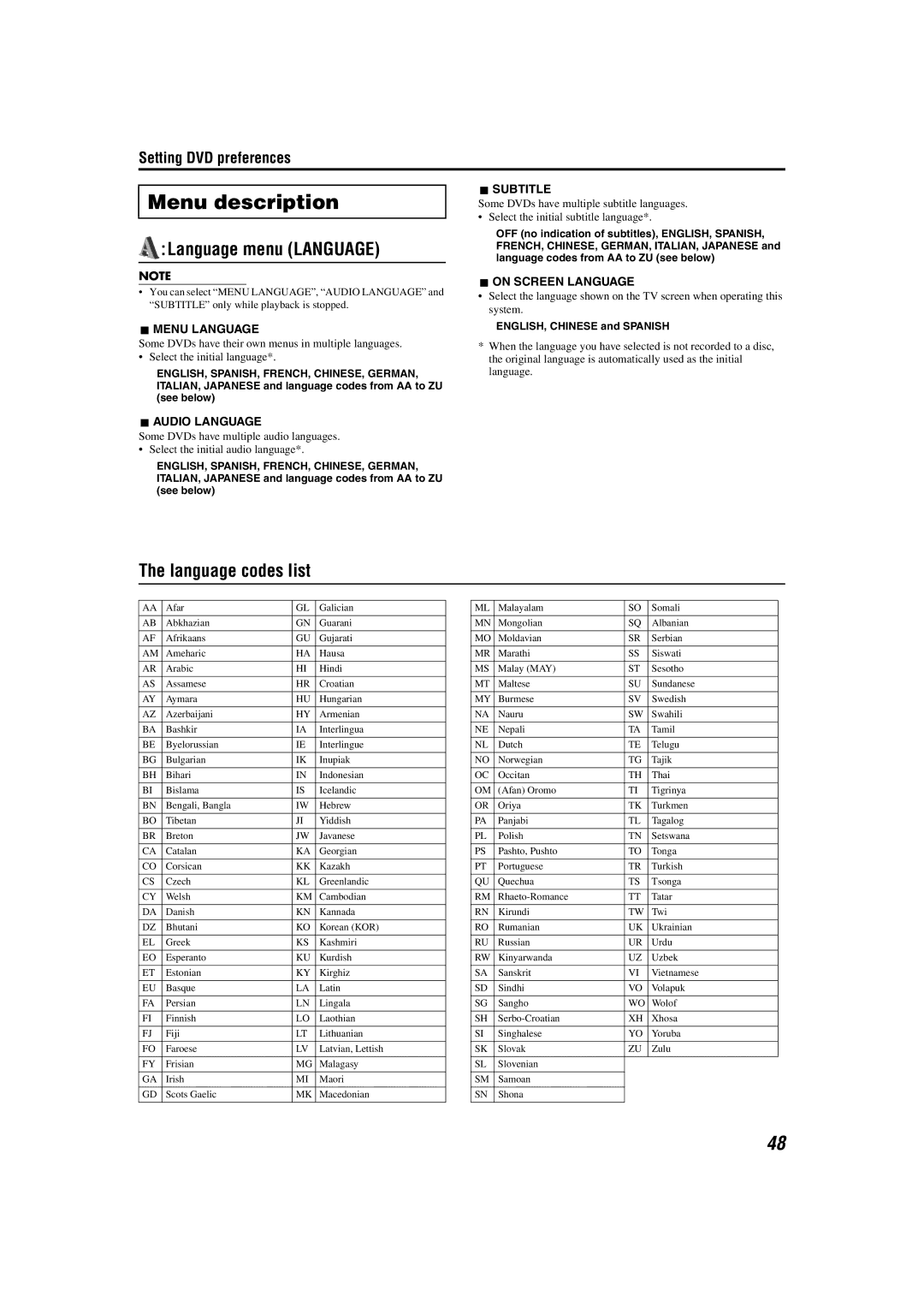 JVC TH-A85, TH-A55 manual Menu description, Language menu Language, Language codes list 