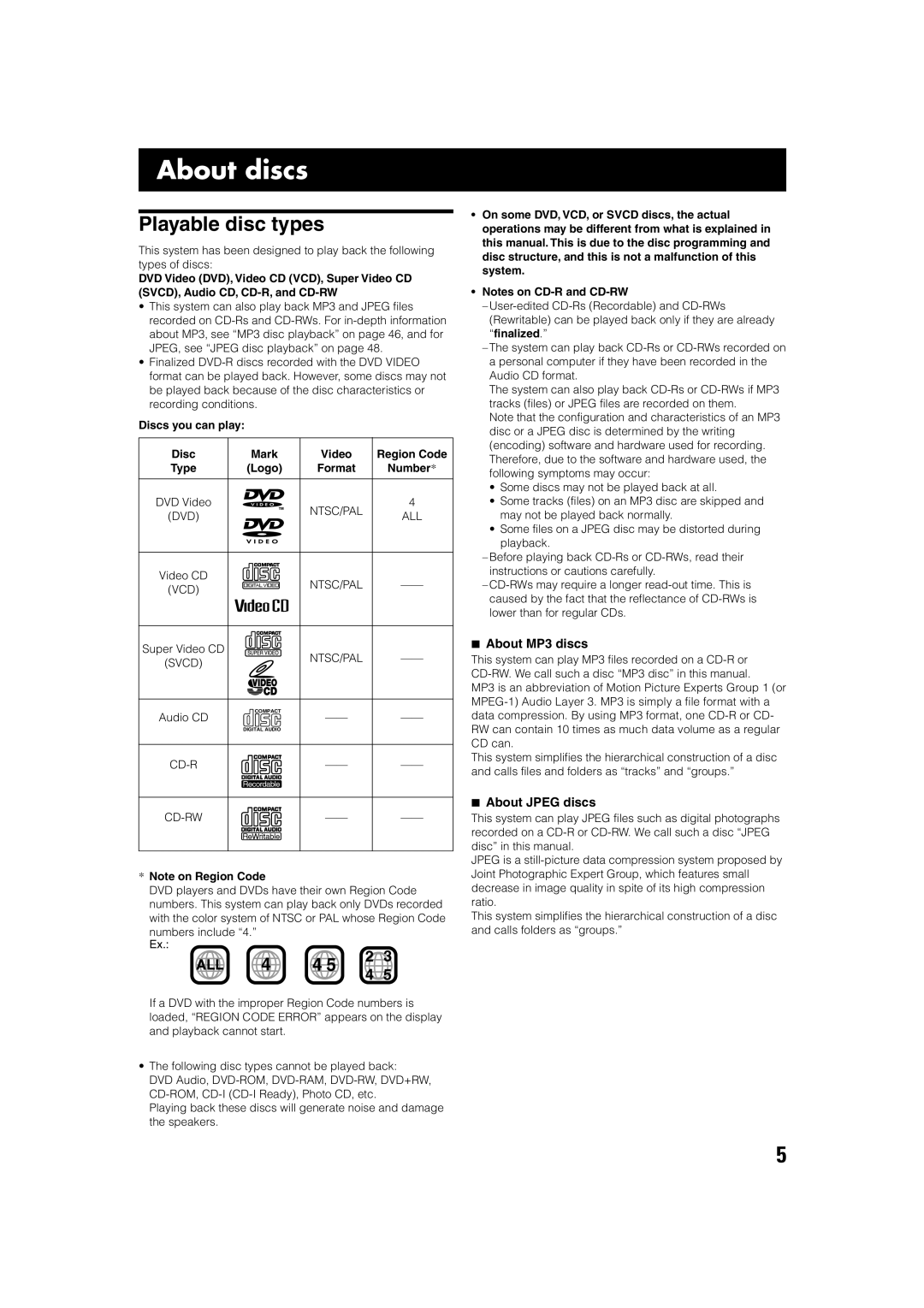 JVC TH-A75 manual About discs, Playable disc types, Discs you can play, Video Region Code Type Logo Format Number, Dvd All 