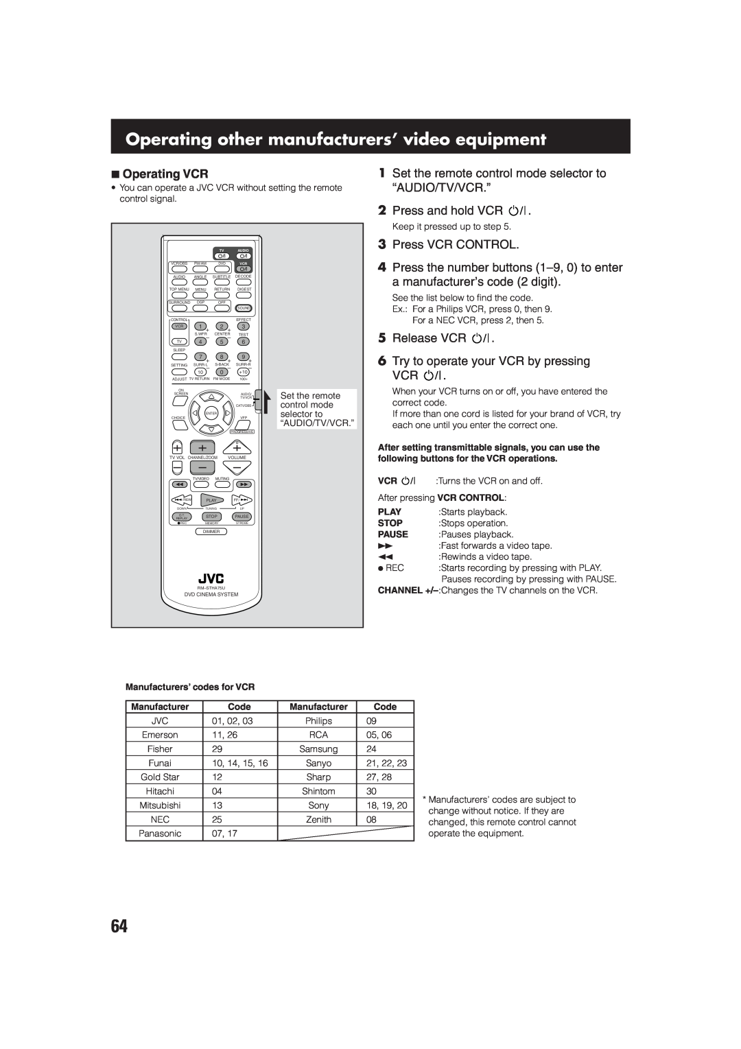 JVC TH-A75 Operating other manufacturers’ video equipment, Operating VCR, Set the remote control mode selector to, Play 