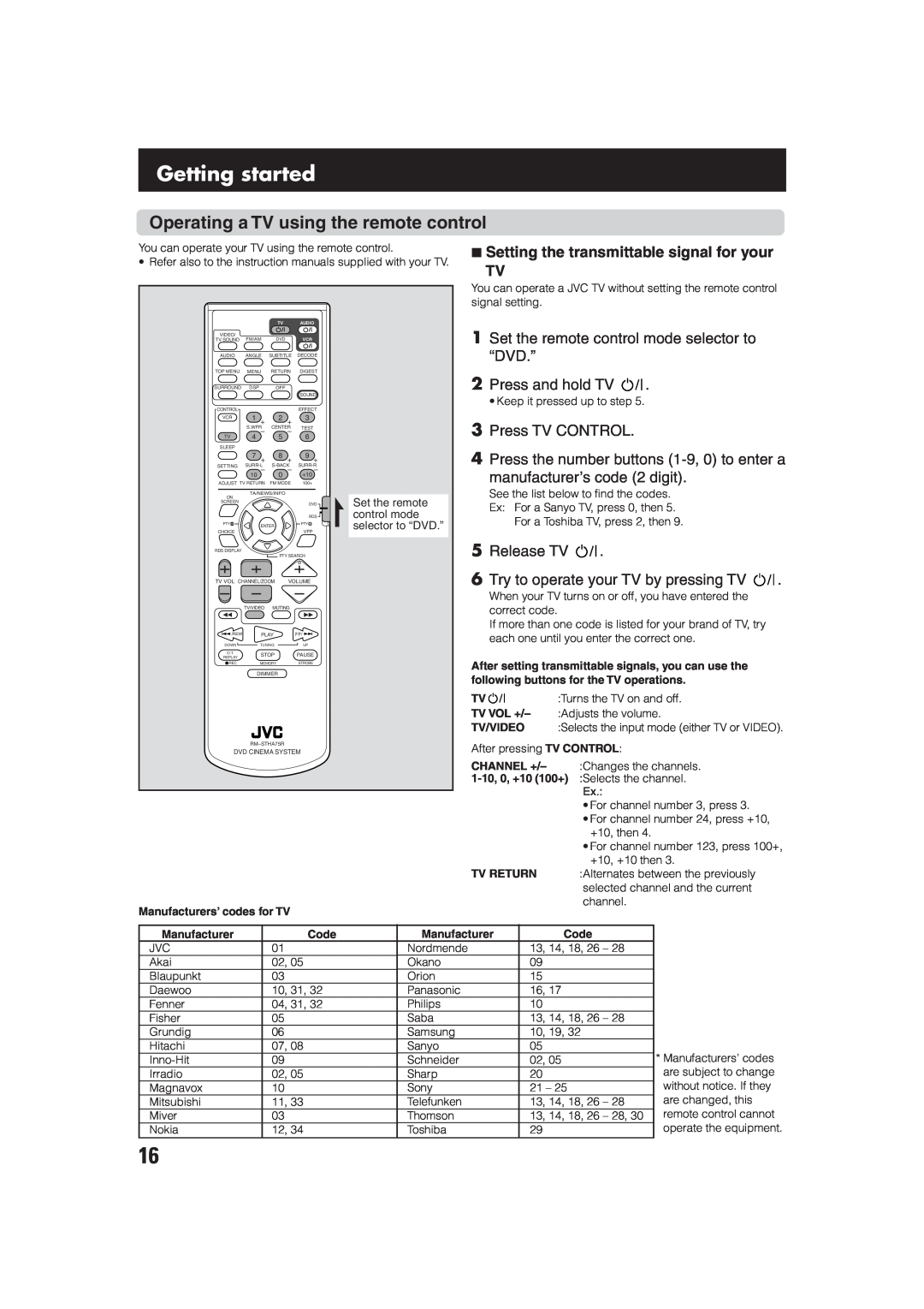 JVC TH-A75R Operating a TV using the remote control, 7Setting the transmittable signal for your TV, 2Press and hold TV 