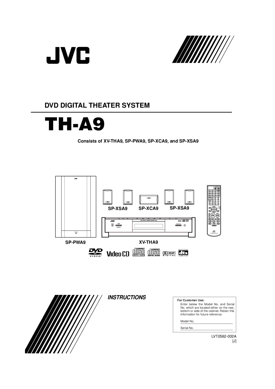 JVC TH-A9 manual 