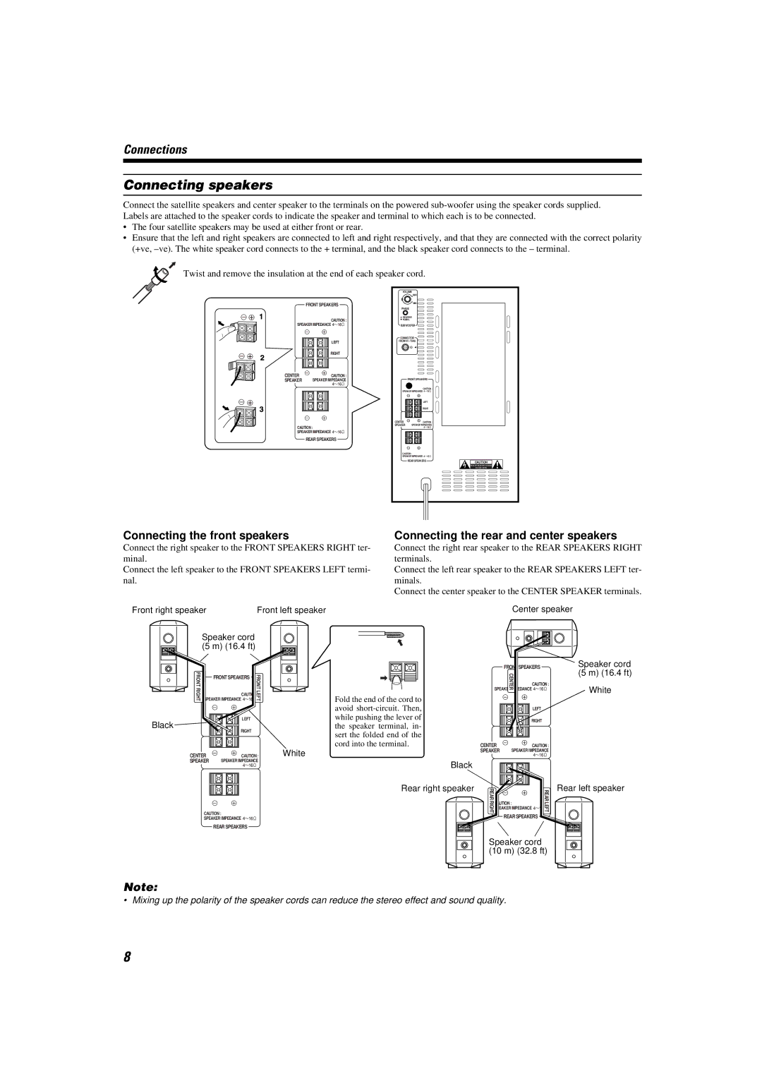 JVC TH-A9 manual Connecting speakers, Nal Minals 