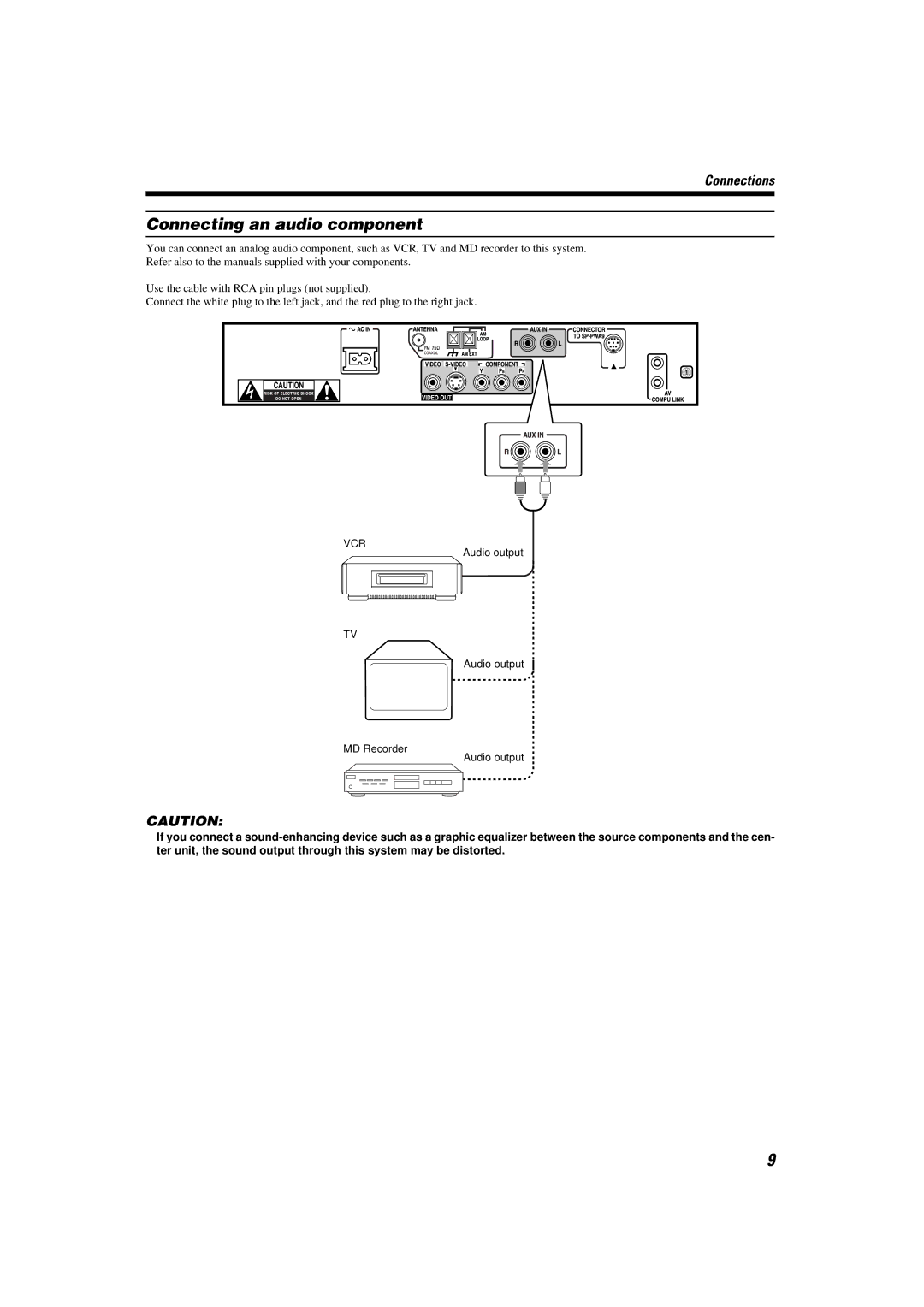 JVC TH-A9 manual Connecting an audio component 