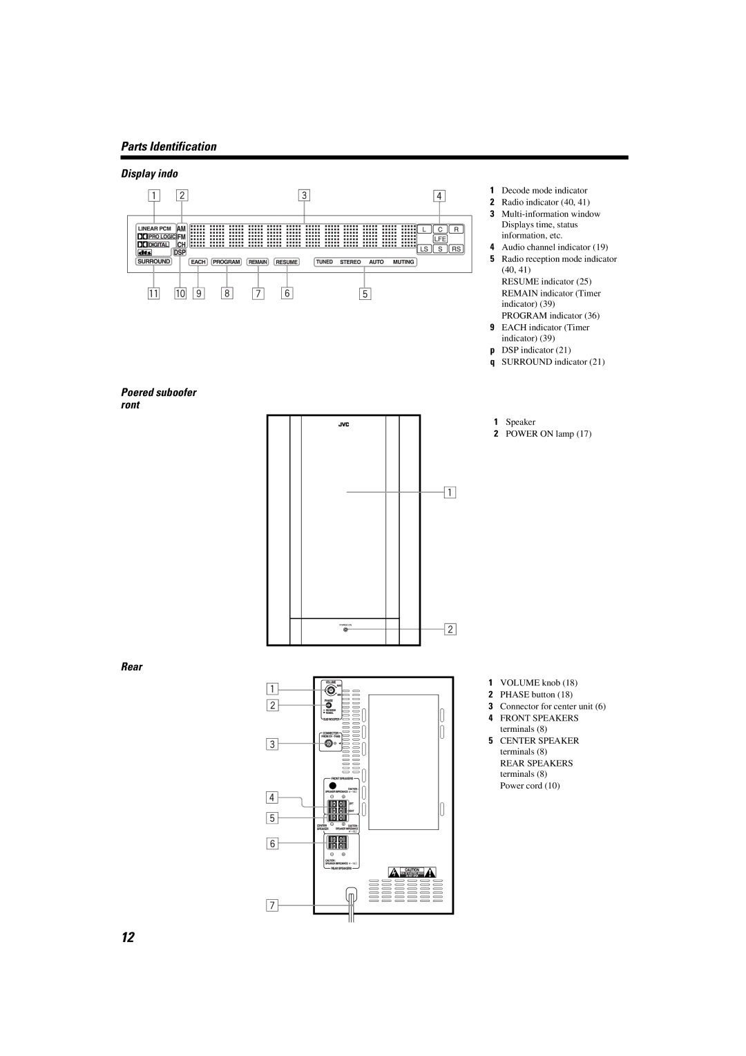 JVC TH-A9 manual Parts Identification, Display window Powered sub-woofer Front Rear 