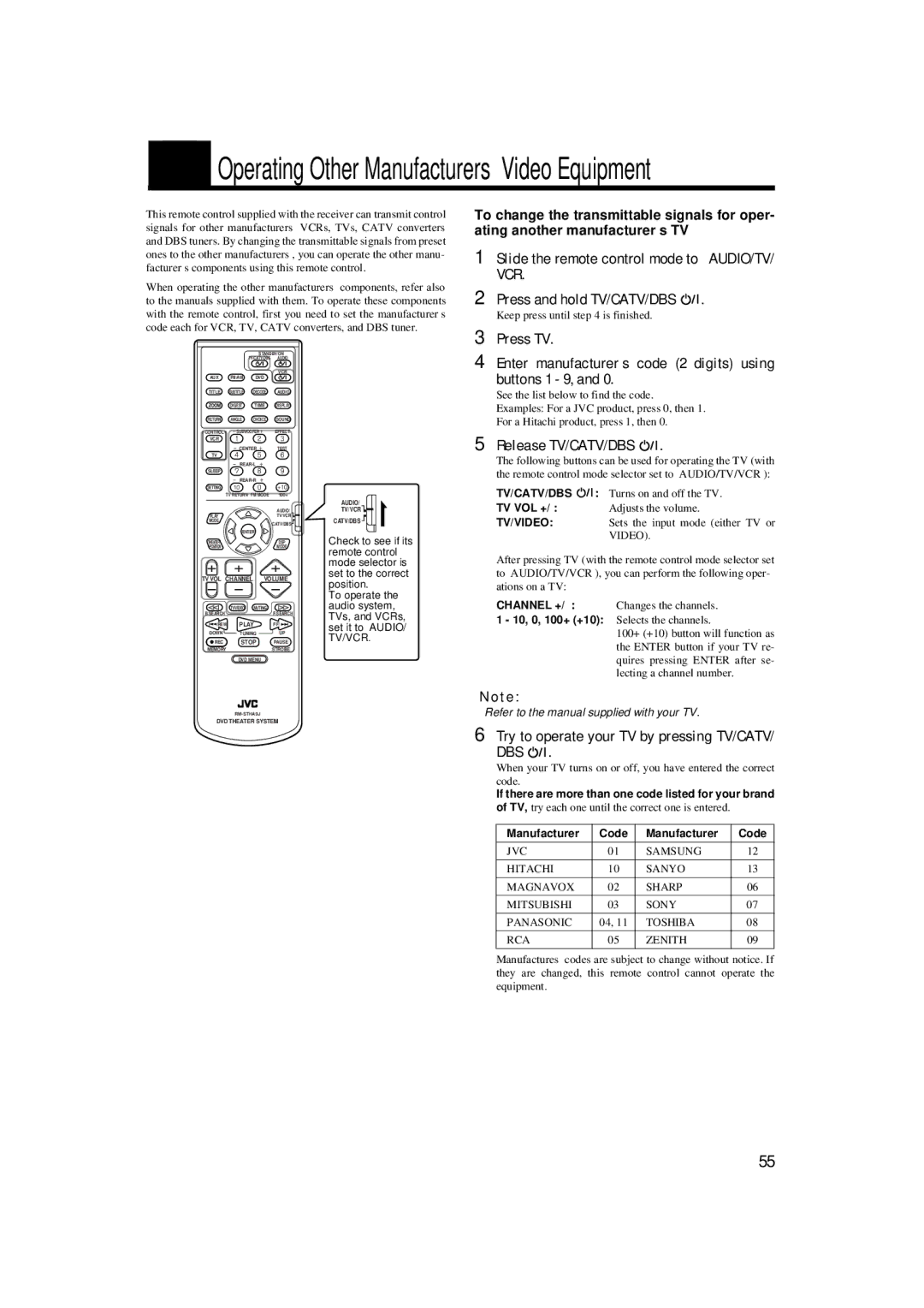 JVC TH-A9 manual Buttons 1 9, Release TV/CATV/DBS, Dbs, Channel +, 10, 0, 100+ +10 