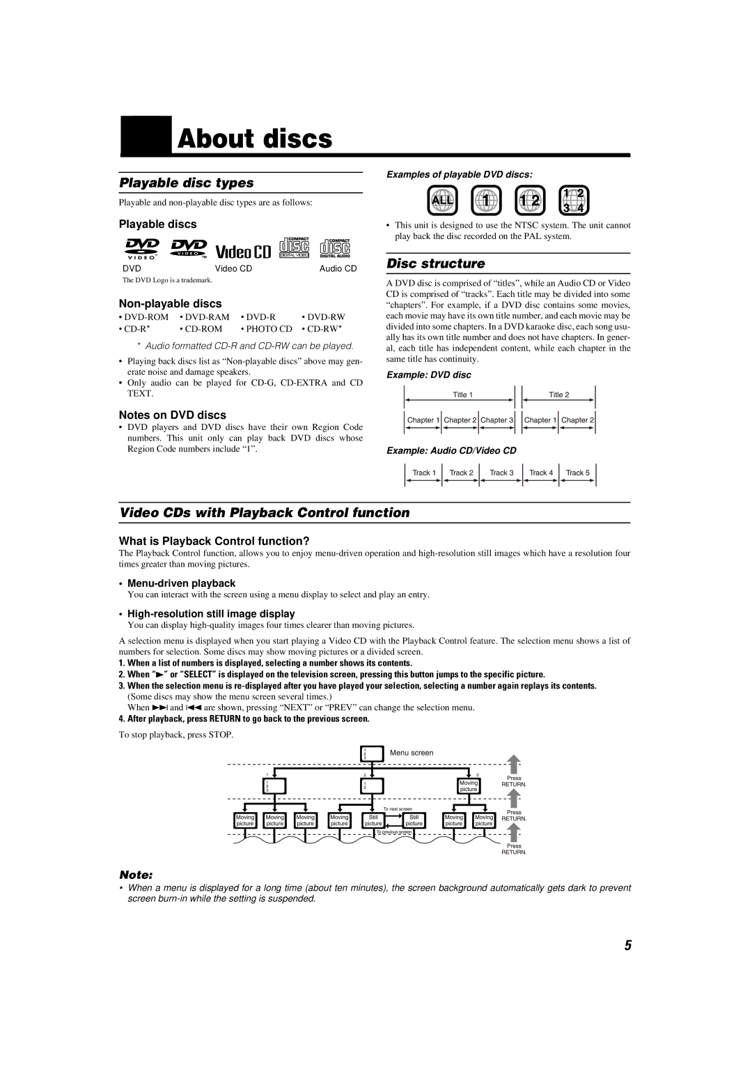 JVC TH-A9 manual About discs, Playable disc types, Disc structure, Video CDs with Playback Control function 