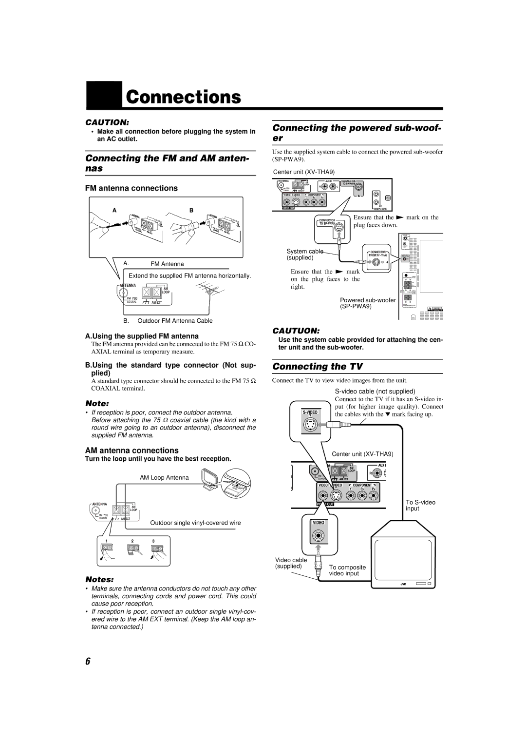 JVC TH-A9 manual Connections, Connecting the powered sub-woof, Connecting the FM and AM anten, Nas, Connecting the TV 