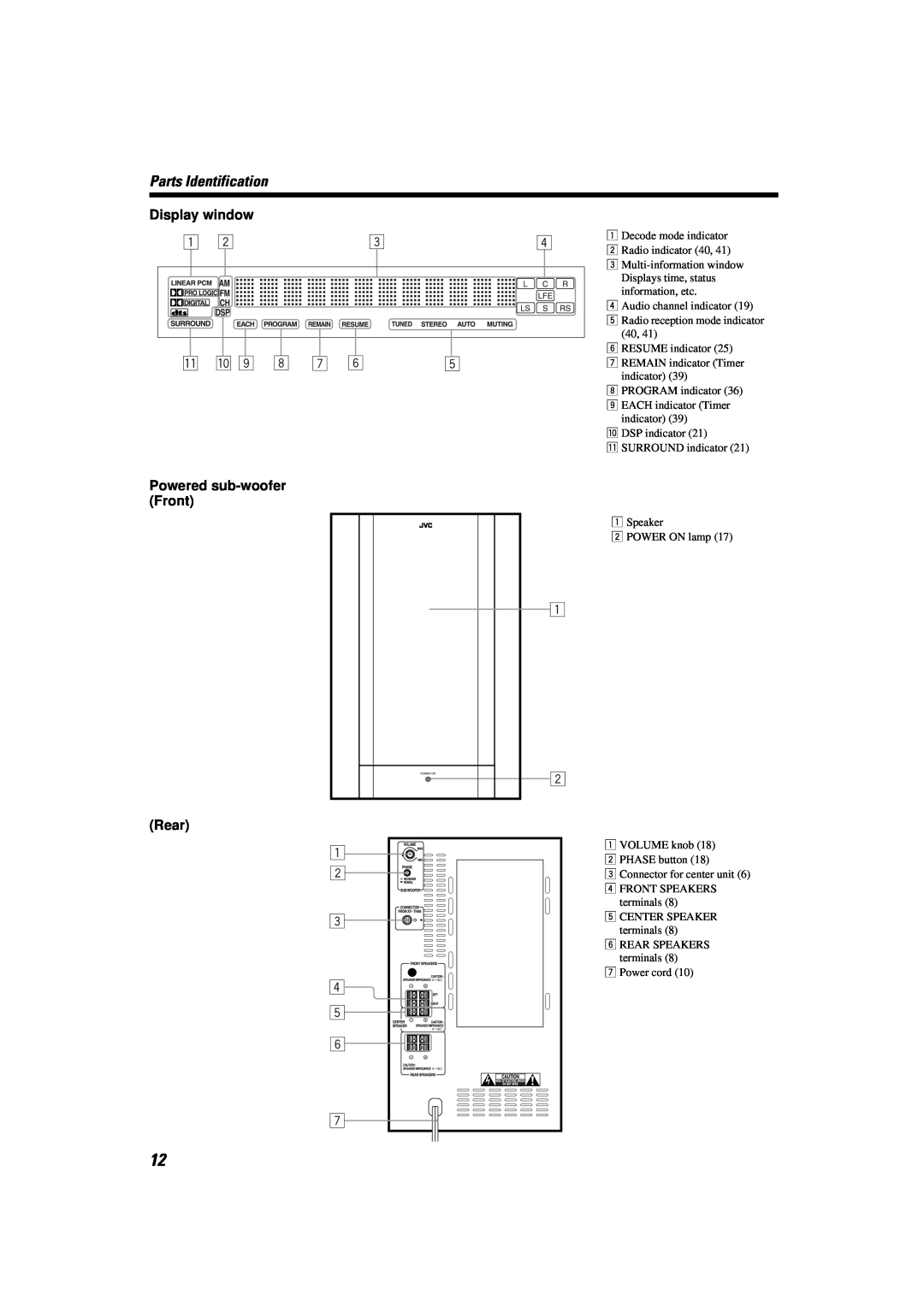 JVC TH-A9 manual Parts Identification, Display window Powered sub-wooferFront Rear, English 