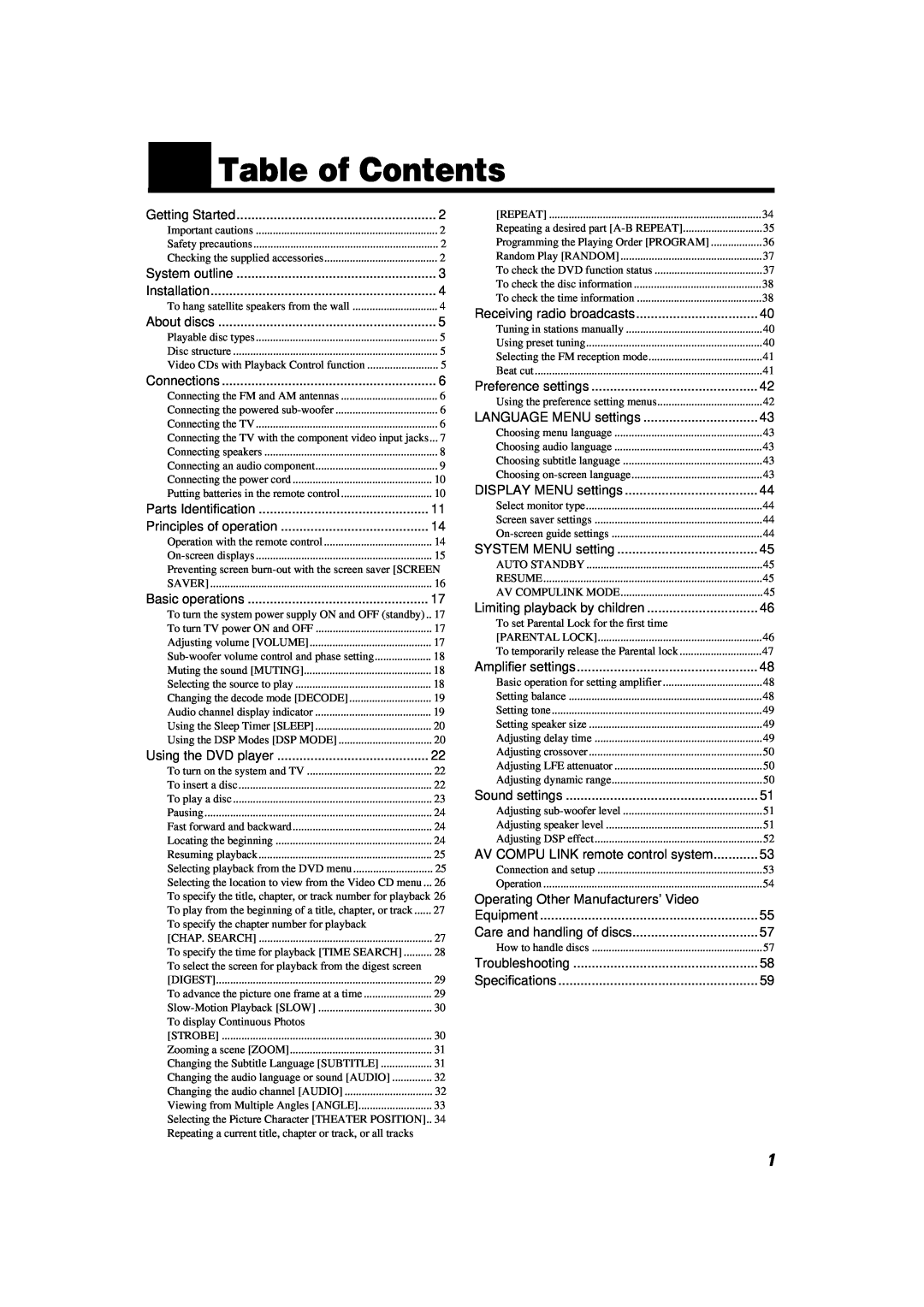 JVC TH-A9 manual Table of Contents, English English English English English English 