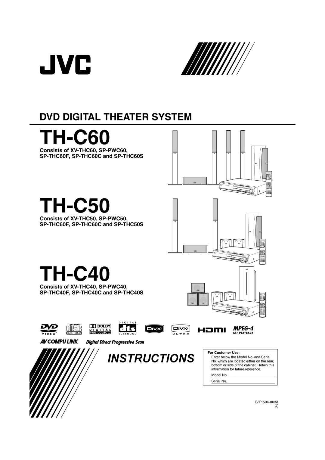 JVC TH-C50, TH-C40 manual TH-C60 