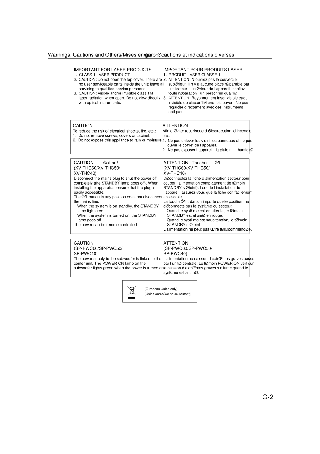 JVC TH-C60, TH-C50, TH-C40 manual Important for Laser Products 